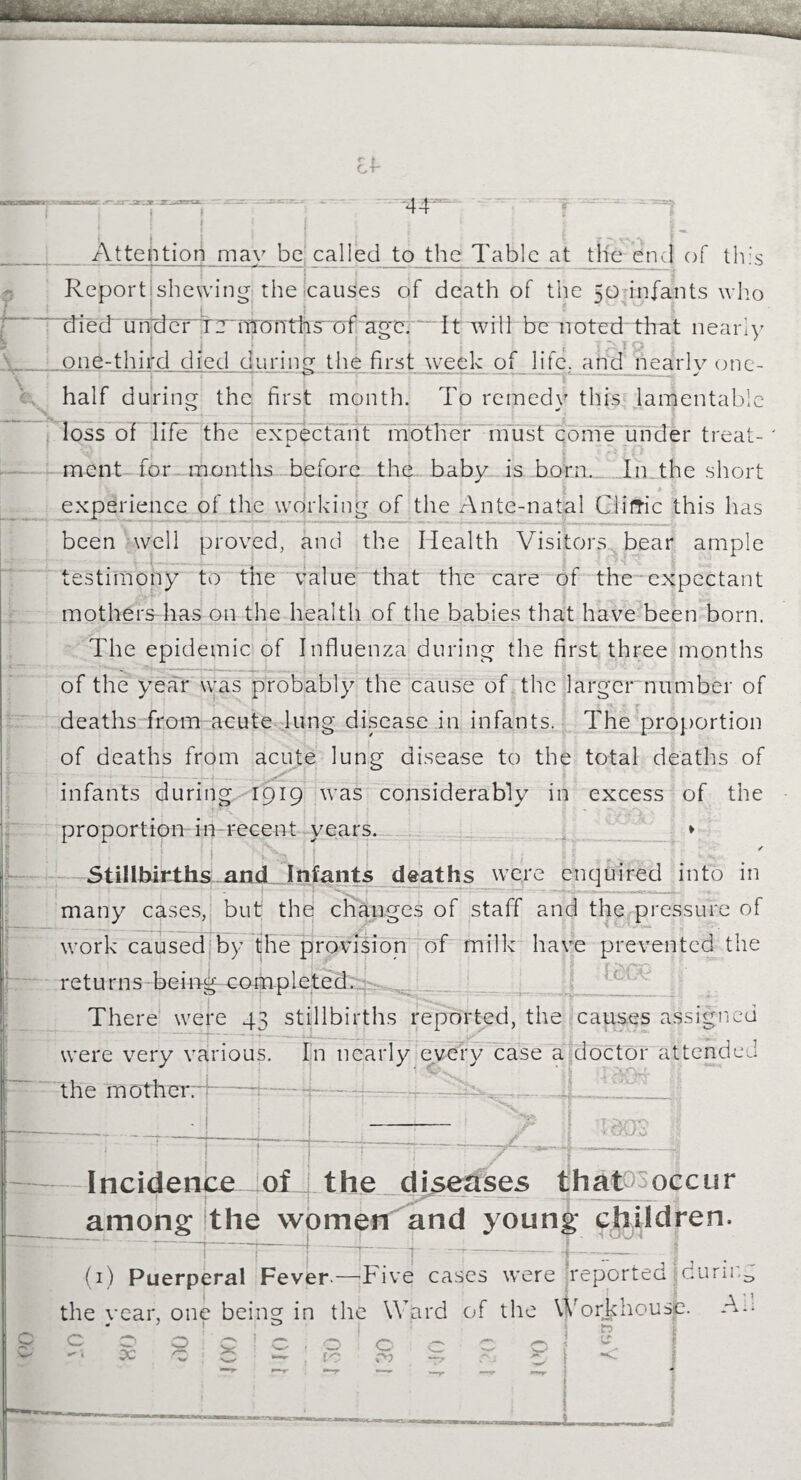 cT 44 Attention mav be called to the Table at the end of this Report died uh one-thii half du shewing the der 4 2 lpontl ‘d died durini causes of death of the 50 infants who isrof age. It will be noted that nearly g the first week of life, and nearlv one- ring the firs 0 t month. | -i To remedy this lamentable loss of life the expectant mother must come under treat- ment for months before the baby is born. In the short experience of the working of the Ante-natal Cliftic this has been well proved, and the Health Visitors bear ample testimony to the value that the care of the expectant mothers has on the health of the babies that have been born. The epidemic of Influenza during the first three months of the year was probably the cause of the larger number of deaths from acute lung disease in infants. The proportion of deaths from acute lung disease to the total deaths of infants during 1919 was considerably in excess of the proportion in recent years. » Stillbirths and Infants deaths were enquired into in many cases, but the changes of staff and the pressure of work caused by the provision of milk have prevented the returns being completed. There were 43 stillbirths reported, the causes assigned were very various. In nearly every case a doctor attended the mother —4- rt~ Incidence of the diseases that occur among the women and young children. (1) Puerperal Fever.—Five cases were reported durin^ the vcar, one being in the Ward of the Worjfhouse. A.; . J O o o oc c — . I' o T 1 »—i . rf’fc