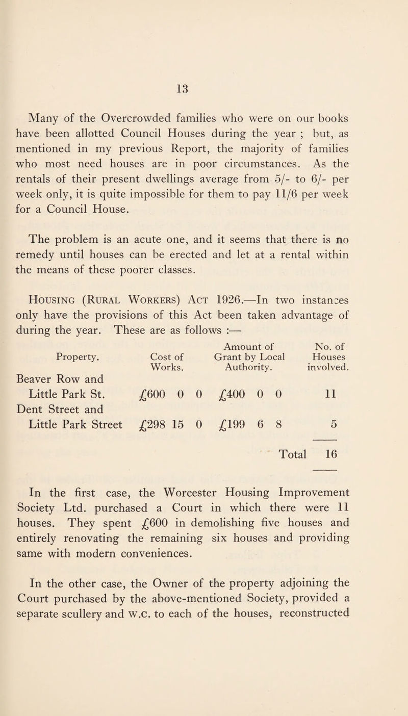 Many of the Overcrowded families who were on our books have been allotted Council Houses during the year ; but, as mentioned in my previous Report, the majority of families who most need houses are in poor circumstances. As the rentals of their present dwellings average from 5/- to 6/- per week only, it is quite impossible for them to pay 11/6 per week for a Council House. The problem is an acute one, and it seems that there is no remedy until houses can be erected and let at a rental within the means of these poorer classes. Housing (Rural Workers) Act 1926.—In two instances only have the provisions of this Act been taken advantage of during the year. These are as follows :— Property. Cost of Amount of Grant by Local No. of Blouses Works. Authority. involved. Beaver Row and Little Park St. £600 0 0 £400 0 0 11 Dent Street and Little Park Street £298 15 0 £199 6 8 5 Total 16 In the first case, the Worcester Housing Improvement Society Ltd. purchased a Court in which there were 11 houses. They spent £600 in demolishing five houses and entirely renovating the remaining six houses and providing same with modern conveniences. In the other case, the Owner of the property adjoining the Court purchased by the above-mentioned Society, provided a separate scullery and w.c. to each of the houses, reconstructed