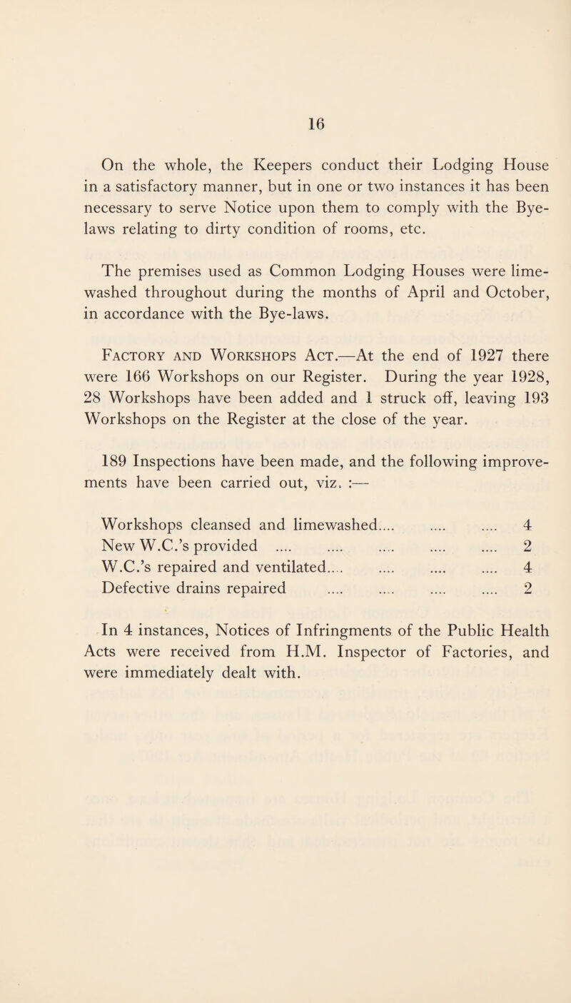 On the whole, the Keepers conduct their Lodging House in a satisfactory manner, but in one or two instances it has been necessary to serve Notice upon them to comply with the Bye¬ laws relating to dirty condition of rooms, etc. The premises used as Common Lodging Houses were lime- washed throughout during the months of April and October, in accordance with the Bye-laws. Factory and Workshops Act.—At the end of 1927 there were 166 Workshops on our Register. During the year 1928, 28 Workshops have been added and 1 struck off, leaving 193 Workshops on the Register at the close of the year. 189 Inspections have been made, and the following improve¬ ments have been carried out, viz. :— Workshops cleansed and limewashed.... .... .... 4 New W.C.’s provided .... .... .... .... .... 2 W.C.’s repaired and ventilated.... .... .... .... 4 Defective drains repaired .... . .... .... 2 In 4 instances, Notices of Infringments of the Public Health Acts were received from H.M. Inspector of Factories, and were immediately dealt with.