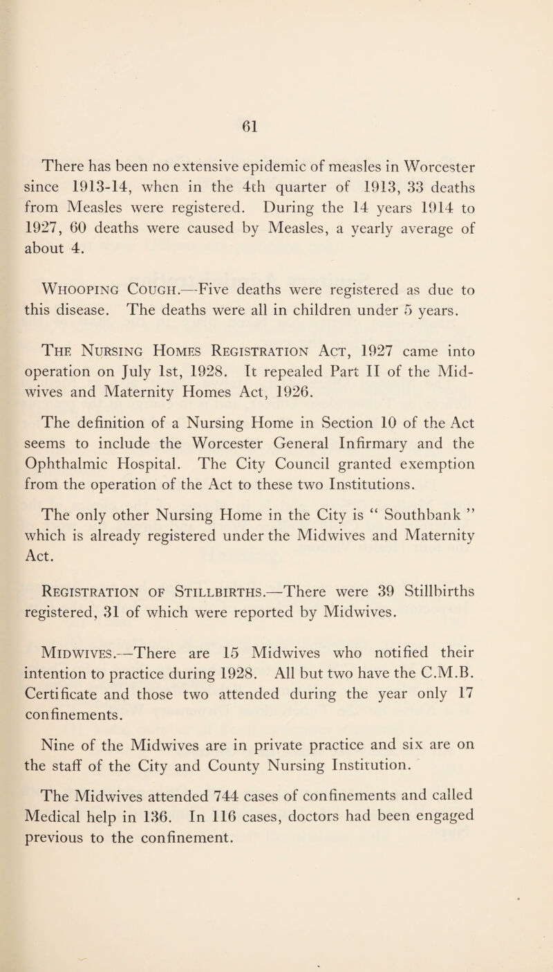 There has been no extensive epidemic of measles in Worcester since 1913-14, when in the 4th quarter of 1913, 33 deaths from Measles were registered. During the 14 years 1914 to 1927, 60 deaths were caused by Measles, a yearly average of about 4. Whooping Cough.—Five deaths were registered as due to this disease. The deaths were all in children under 5 years. The Nursing Homes Registration Act, 1927 came into operation on July 1st, 1928. It repealed Part II of the Mid¬ wives and Maternity Homes Act, 1926. The definition of a Nursing Home in Section 10 of the Act seems to include the Worcester General Infirmary and the Ophthalmic Hospital. The City Council granted exemption from the operation of the Act to these two Institutions. The only other Nursing Home in the City is “ Southbank ” which is already registered under the Midwives and Maternity Act. Registration of Stillbirths.—There were 39 Stillbirths registered, 31 of which were reported by Midwives. Midwives.—There are 15 Midwives who notified their intention to practice during 1928. All but two have the C.M.B. Certificate and those two attended during the year only 17 confinements. Nine of the Midwives are in private practice and six are on the staff of the City and County Nursing Institution. The Midwives attended 744 cases of confinements and called Medical help in 136. In 116 cases, doctors had been engaged previous to the confinement.