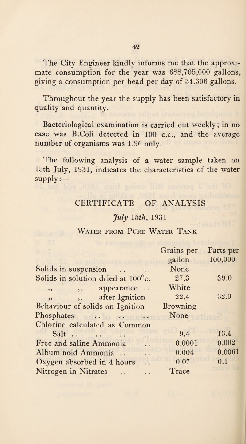 The City Engineer kindly informs me that the approxi¬ mate consumption for the year was 688,705,000 gallons, giving a consumption per head per day of 34.306 gallons. Throughout the year the supply has been satisfactory in quality and quantity. Bacteriological examination is carried out weekly; in no case was B.Coli detected in 100 c.c., and the average number of organisms was 1.96 only. The following analysis of a water sample taken on 15th July, 1931, indicates the characteristics of the water supply:— CERTIFICATE OF ANALYSIS July 15*A, 1931 Water from Pure Water Tank Grains per Parts per gallon 100,000 Solids in suspension Solids in solution dried at 100°c. None 27.3 39.0 appearance . after Ignition White 22.4 32.0 Behaviour of solids on Ignition Phosphates Chlorine calculated as Common Browning None Free and saline Ammonia Albuminoid Ammonia .. Oxygen absorbed in 4 hours Nitrogen in Nitrates Salt .. 9.4 13.4 0.0001 0.002 0.004 0.0061 0.07 0.1 Trace