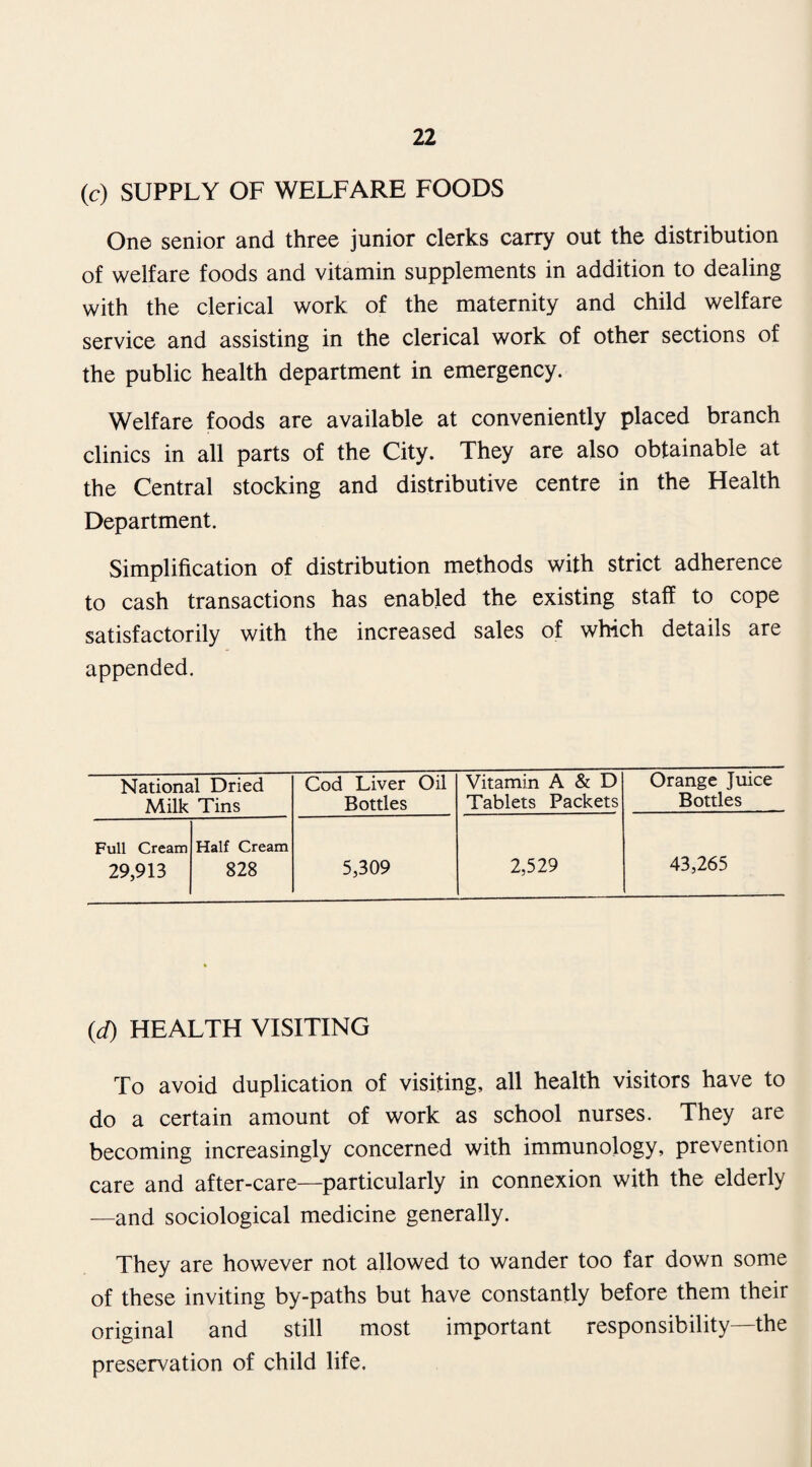 (c) SUPPLY OF WELFARE FOODS One senior and three junior clerks carry out the distribution of welfare foods and vitamin supplements in addition to dealing with the clerical work of the maternity and child welfare service and assisting in the clerical work of other sections of the public health department in emergency. Welfare foods are available at conveniently placed branch clinics in all parts of the City. They are also obtainable at the Central stocking and distributive centre in the Health Department. Simplification of distribution methods with strict adherence to cash transactions has enabled the existing staff to cope satisfactorily with the increased sales of which details are appended. National Dried Milk Tins Cod Liver Oil Bottles Vitamin A & D Tablets Packets Orange Juice Bottles Full Cream Half Cream 29,913 828 5,309 2,529 43,265 (d) HEALTH VISITING To avoid duplication of visiting, all health visitors have to do a certain amount of work as school nurses. They are becoming increasingly concerned with immunology, prevention care and after-care—particularly in connexion with the elderly —and sociological medicine generally. They are however not allowed to wander too far down some of these inviting by-paths but have constantly before them their original and still most important responsibility—the preservation of child life.