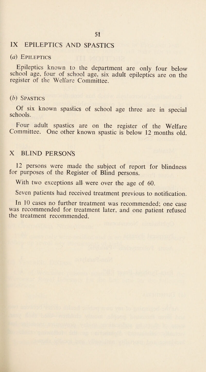 Si IX EPILEPTICS AND SPASTICS (a) Epileptics Epileptics known to the department are only four below school age, four of school age, six adult epileptics are on the register of the Welfare Committee. (b) Spastics Of six known spastics of school age three are in special schools. Four adult spastics are on the register of the Welfare Committee. One other known spastic is below 12 months old. X BLIND PERSONS 12 persons were made the subject of report for blindness for purposes of the Register of Blind persons. With two exceptions all were over the age of 60. Seven patients had received treatment previous to notification. In 10 cases no further treatment was recommended; one case was recommended for treatment later, and one patient refused the treatment recommended.