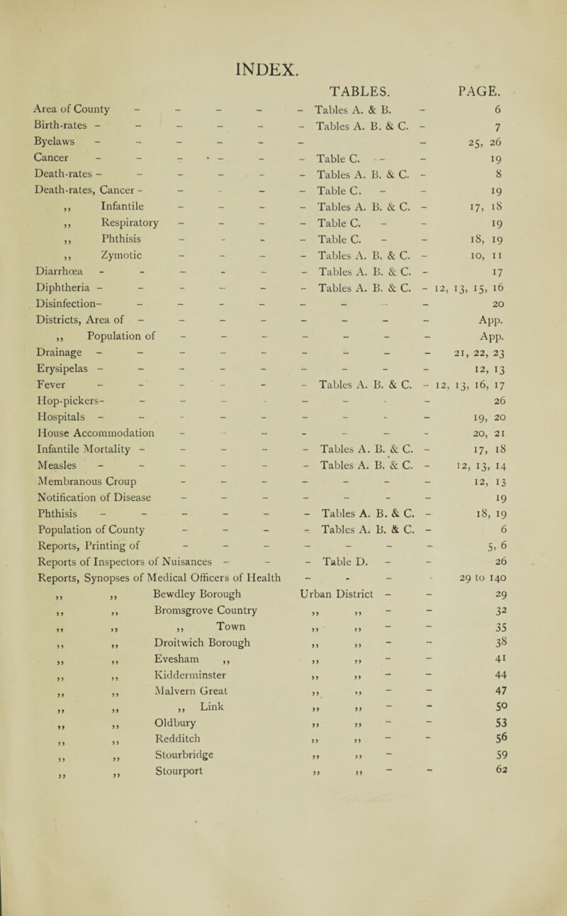 INDEX. Area of County - Birth-rates - - - - - Byelaws - - - Cancer - - • - Death-rates - - - - Death-rates, Cancer - - - - ,, Infantile - ,, Respiratory - - - ,, Phthisis - ,, Zymotic - Diarrhoea - Diphtheria ----- Disinfection- - Districts, Area of - ,, Population of - Drainage ----- Erysipelas ----- Fever - - - Hop-pickers- Hospitals - - - House Accommodation - Infantile Mortality - - - - Measles ----- Membranous Croup - Notification of Disease _ _ _ Phthisis _____ Population of County - Reports, Printing of - Reports of Inspectors of Nuisances - Reports, Synopses of Medical Officers of Health Bewdley Borough Bromsgrove Country ,, Town Droitwich Borough Evesham ,, Kidderminster Malvern Great ,, Link Oldbury Redditch Stourbridge Stourport TABLES. PAGE. Tables A. & B. 6 - Tables A. B. & C. 7 25, 26 - Table C. - 19 - Tables A. B. & C. 8 - Table C. 19 - Tables A. B. & C. 17, 18 - Table C. 19 - Table C. 18, 19 - Tables A. B. & C. 10, 11 - Tables A. B. & C. 17 - Tables A. B. & C. - 12, 13, 15, 16 - - 20 - - App. - - App. - - 21, 22, 23 - - 12, 13 - Tables A. B. & C. - 12, 13, 16, 17 - - 26 - - 19, 20 - - 20, 21 - Tables A. B. & C. 1 oc - Tables A. B. '& C. 12, 13, 14 - - 12, 13 - - 19 - Tables A. B. & C. 18, 19 - Tables A. B. & C. 6 - 5. 6 Table D. - 26 - 29 to 140 Urban District - 29 9 9 9 9 32 9 9 9 9 35 9 9 9 9 3^ 9 9 99 4i 99 99 44 9 9 9 9 47 99 99 5° 99 99 53 9 9 9 9 56 99 9 9 59 9 9 9 9 62 99 99 99 99 99 99 99 99