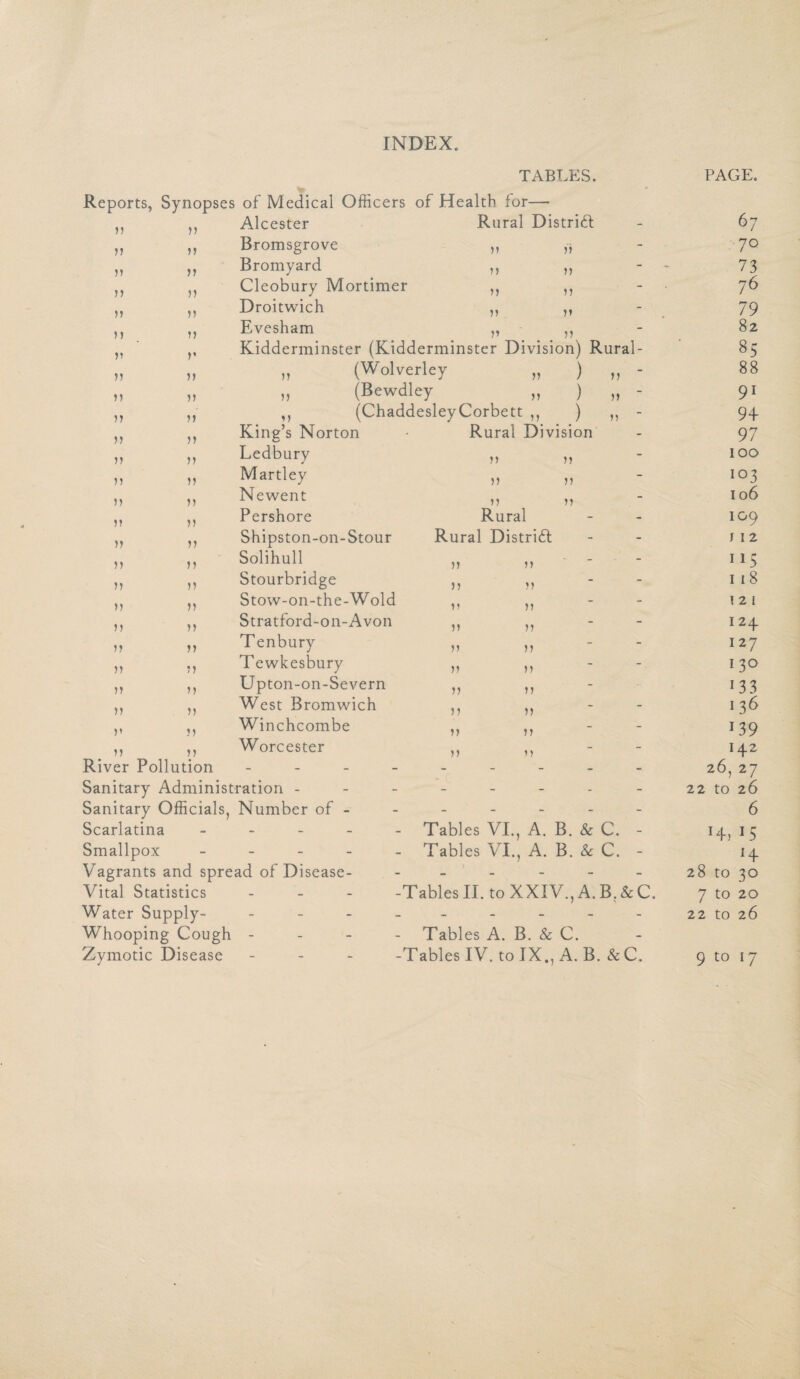 TABLES. Reports, Synopses of Medical Officers of Health for— tt j j Alcester Rural District tt tt Bromsgrove » >> tt ft Bromyard n m tt ft Cleobury Mortimer >» n tt tt Droitwich n n n tt Evesham V v Kidderminster (Kiddermin ster Division) Rural- tt tt ,, (Wolverley » ) tt ~ n tt ,, (Bewdley tt ) tt ~ n tt ,, (ChaddesleyCorbett ,, ) „ - tt tt King’s Norton Rural Division tt tt Ledbury tt tt tt tt Martley tt tt tt tt Newent tt tt tt tt Pershore Rural tt tt Shipston-on-Stour Rural Distribl n tt Solihull tt n tt Stourbridge tt tt tt tt Stow-on-the-Wold tt tt tt Stratford-on-Avon tt tt tt T enbury n tt tt tt Tewkesbury » tt n tt Upton-on-Severn n tt tt tt West Bromwich > 5 tt j* tt Winchcombe n tt n tt Worcester n I? River Pollution - Sanitary Administration - Sanitary Officials, Number of - Scarlatina - Smallpox - Vagrants and spread of Disease- Vital Statistics - Water Supply- - Whooping Cough - Zymotic Disease - - Tables VI., A. B. & C. - - Tables VI., A. B. & C. - -Tables II. to XXIV., A. Bf & C. Tables A. B. & C. -Tables IV. to IX., A. B. & C. PAGE. 6 7 70 73 76 79 82 85 88 91 94- 97 100 103 106 109 j 12 US 118 1 2 1 124 127 130 133 136 139 142 26, 27 22 to 26 6 H, *5 H 28 to 30 7 to 20 22 to 26 9 to 17