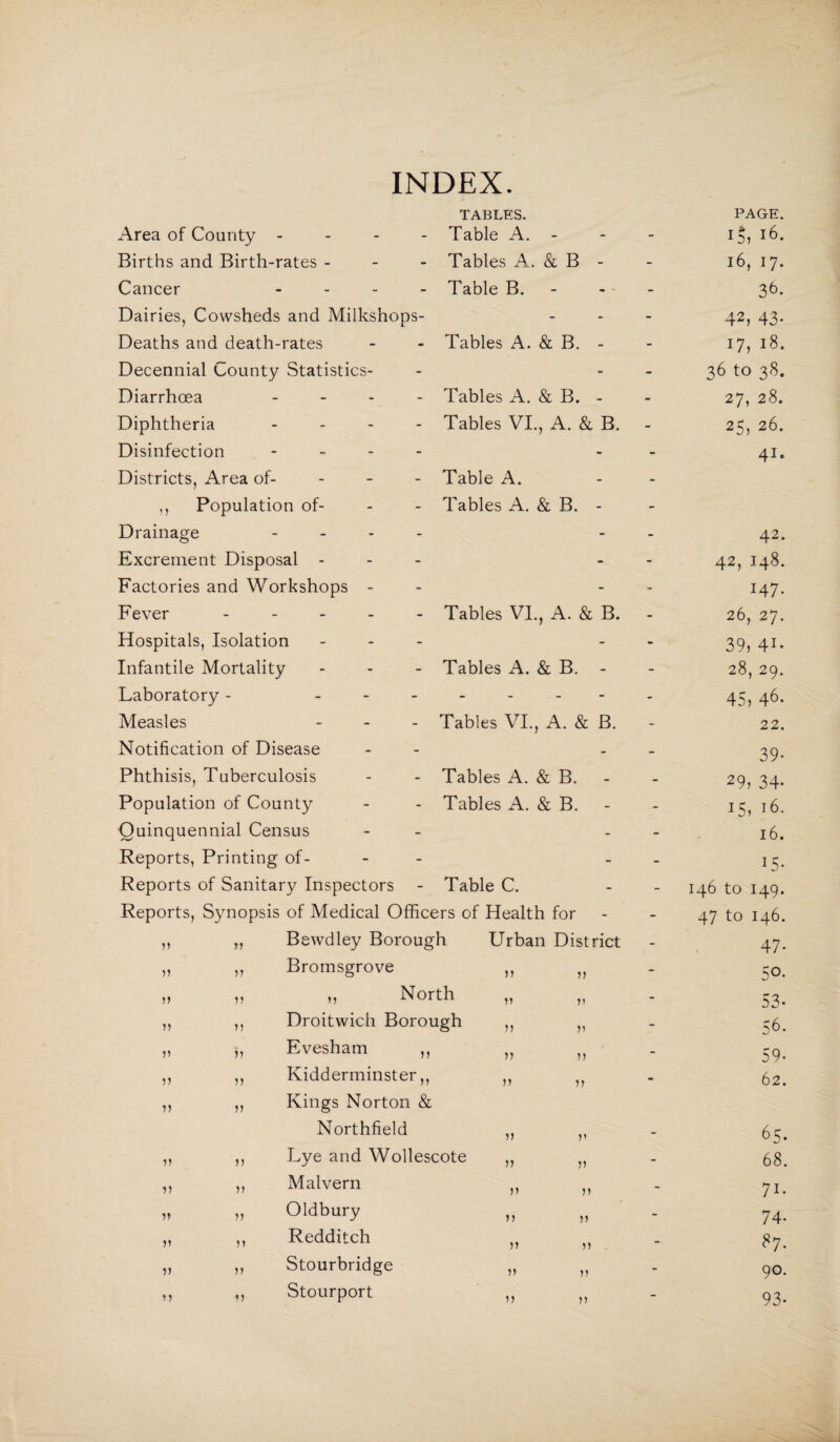 INDEX. Area of County - Births and Birth-rates - Cancer - Dairies, Cowsheds and Milkshops- Deaths and death-rates Decennial County Statistics- Diarrhoea - Diphtheria - Disinfection - Districts, Area of- - - - ,, Population of- Drainage - TABLES. Table A. - Tables A. & B - Table B. - Tables A. & B. - Tables A. & B. - Tables VI., A. & B. Table A. Tables A. & B. - Excrement Disposal - Factories and Workshops - Fever - Hospitals, Isolation Infantile Mortality Laboratory - - Measles Notification of Disease Phthisis, Tuberculosis Population of County Quinquennial Census Reports, Printing of- - Reports of Sanitary Inspectors - Table C. Reports, Synopsis of Medical Officers of Health for Bewdley Borough Urban District Bromsgrove Tables VI., A. & B. Tables A. & B. - Tables VI., A. & B. Tables A. & B. - Tables A. & B. n n n n ?) V 11 11 11 11 11 11 11 11 11 11 11 11 1) 11 11 11 11 11 11 11 1, ,, North Droitwich Borough Evesham ,, Kidderminster,, Kings Norton & Northfield Lye and Wollescote Malvern Oldbury Redditch Stourbridge Stourport ii ii ii ii ii ii ii ii ii ii ii ii ii ii ii ii ii ii ii ii ii ii PAGE, i*, i6. 16, 17. 3b- 42, 43- 17, 18. 36 to 38. 27, 28. 25, 26. 41* 42. 42, 148. 147* 26, 27. 39, 4i- 28, 29. 45, 46- 22. 39- 29, 34- 15, 16. 16. 15- 146 to 149. 47 to 146. 47' 5°« 53* 59- 62. 65. 68. 7i. 74- *7- 90. 93-