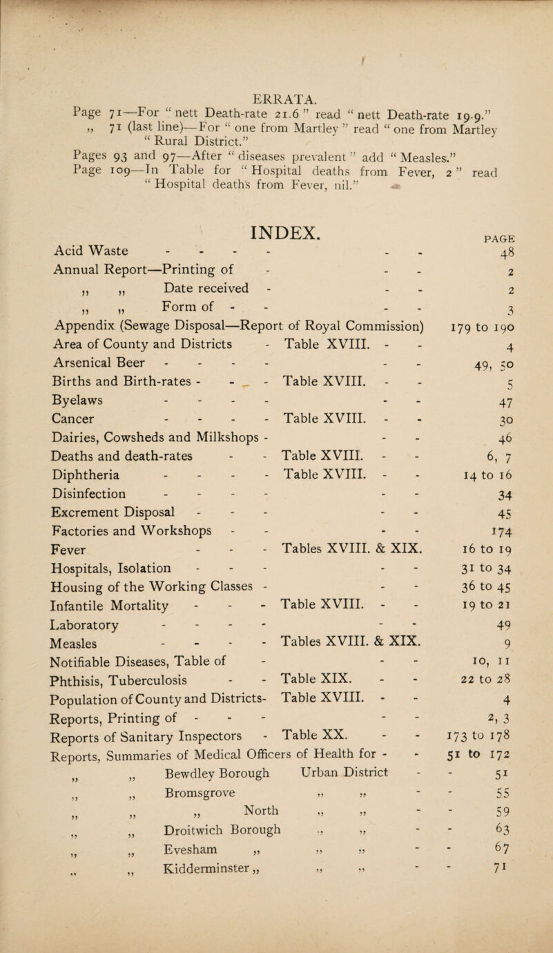 ERRATA. Page 71—For “nett Death-rate 21.6” read “nett Death-rate 19.9.” ,, 71 (last line)—For “ one from Martley ” read “ one from Martley “ Rural District.” Pages 93 and 97—After “diseases prevalent” add “Measles.” Page 109—In Table for “ Hospital deaths from Fever, 2 ” read “ Hospital death's from Fever, nil.” INDEX. Acid Waste - PAGE 48 Annual Report—Printing of - - 2 ,, „ Date received - - 2 ,, „ Form of - - - 3 Appendix (Sewage Disposal—Report of Royal Commission) 179 to 190 Area of County and Districts Table XVIII. - - 4 Arsenical Beer - - - 49, 50 Births and Birth-rates - - . - Table XVIII. - - 5 Byelaws - - - 47 Cancer - Table XVIII. - - 3° Dairies, Cowsheds and Milkshops - - - 46 Deaths and death-rates Table XVIII. - - 6, 7 Diphtheria - Table XVIII. - - 14 to 16 Disinfection - - - 34 Excrement Disposal - - 45 Factories and Workshops - - 174 Fever Tables XVIII. & XIX. 16 to 19 Hospitals, Isolation - ** 31 to 34 Housing of the Working Classes - - - 36 to 45 Infantile Mortality Table XVIII. - - 19 to 21 Laboratory .... - - 49 Measles - Tables XVIII. & XIX. 9 Notifiable Diseases, Table of - - 10, 11 Phthisis, Tuberculosis Table XIX. - 22 to 28 Population of County and Districts- Table XVIII. - - 4 Reports, Printing of - - - 2, 3 Reports of Sanitary Inspectors Table XX. - 173 to 178 Reports, Summaries of Medical Officers of Health for - - 51 to 172 „ „ Bewdley Borough Urban District - 51 „ „ Bromsgrove - 55 „ „ » North 1? - 59 „ „ Droitwich Borough ., „ - 63 „ „ Evesham „ JJ ” - 67 ,, Kidderminster „ 5, >> - 7i