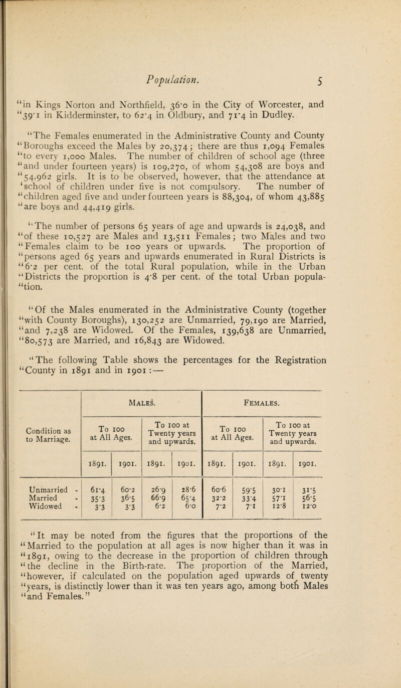 “in Kings Norton and Northfield, 36‘o in the City of Worcester, and “39*1 in Kidderminster, to 62^4 in Oldbury, and 71*4 in Dudley. “The Females enumerated in the Administrative County and County “Boroughs exceed the Males by 20,374; there are thus 1,094 Females “to every 1,000 Males. The number of children of school age (three “and under fourteen years) is 109,270, of whom 54,308 are boys and “54,962 girls. It is to be observed, however, that the attendance at ‘school of children under five is not compulsory. The number of “children aged five and under fourteen years is 88,304, of whom 43,885 “are boys and 44,419 girls. “The number of persons 65 years of age and upwards is 24,038, and “of these 10,527 are Males and 13,511 Females; two Males and two “Females claim to be 100 years or upwards. The proportion of “persons aged 65 years and upwards enumerated in Rural Districts is “6*2 per cent, of the total Rural population, while in the Urban “Districts the proportion is 4‘8 per cent, of the total Urban popula¬ tion. “Of the Males enumerated in the Administrative County (together “with County Boroughs), 130,252 are Unmarried, 79,190 are Married, “and 7,238 are Widowed. Of the Females, 139,638 are Unmarried, “80,573 are Married, and 16,843 are Widowed. “The following Table shows the percentages for the Registration “County in 1891 and in 1901 : — Males. Females. Condition as to Marriage. To 100 at All Ages. To 100 at Twenty years and upwards. To 100 at All Ages. To 100 at Twenty years and upwards. 1891. 1901. 1891. 1901. 1891. 1901. 1891. 1901. Unmarried - Married Widowed 61*4 35’3 3’3 60-2 36-5 3-3 26-9 66-9 6*2 28-6 65*4 6-o 6o-6 32-2 7-2 59‘5 334 71 30-1 57'i 12-8 3i‘5 56-5 I2’0 “ It may be noted from the figures that the proportions of the “Married to the population at all ages is now higher than it was in “1891, owing to the decrease in the proportion of children through “ the decline in the Birth-rate. The proportion of the Married, “however, if calculated on the population aged upwards of# twenty “years, is distinctly lower than it was ten years ago, among both Males “and Females.”