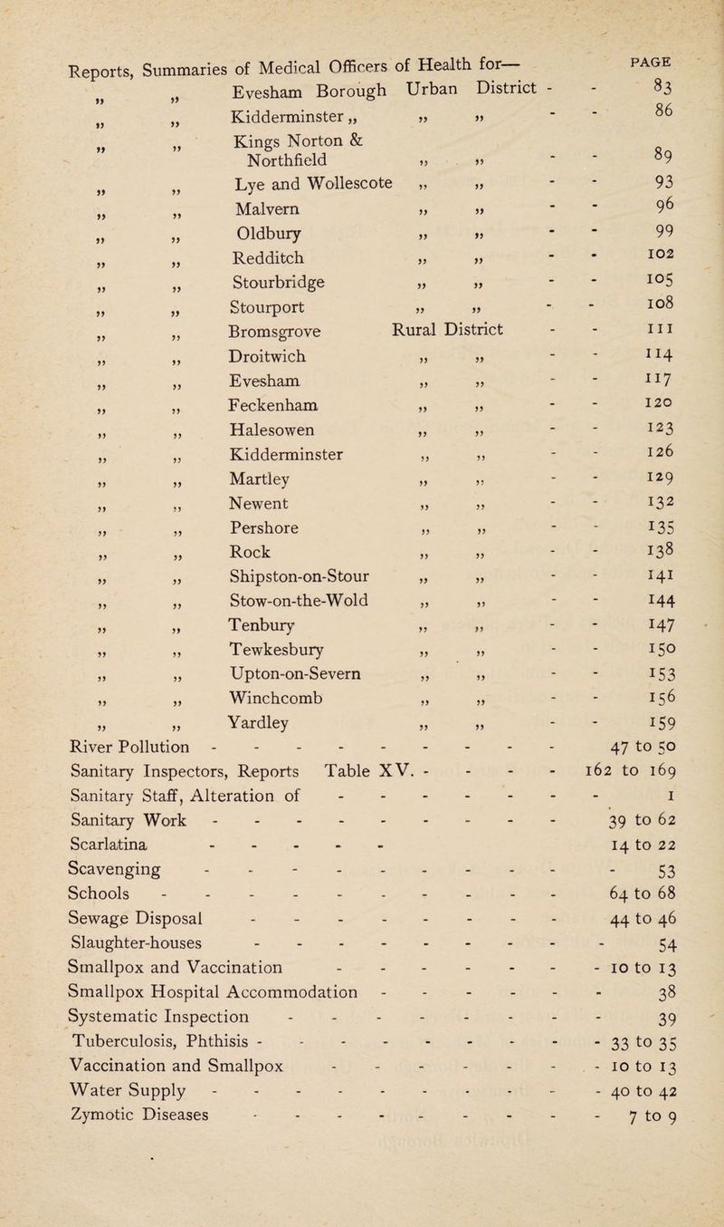 Reports, Summaries of Medical Officers of Health for PAGE 59 Evesham Borough Urban District - - 83 >> Kidderminster,, it a - 86 99 a Kings Norton & 89 Northfield a a “ a yy Lye and Wollescote yy tt - 93 it it Malvern tt tt - 96 >> tt Oldbury tt tt - 99 » a Red ditch tt it m 102 )> tt Stourbridge it tt - 105 it a Stourport it a - 108 tt tt Bromsgrove Rural District - 111 n yy Droitwich tt tt - 114 n tt Evesham tt it - 117 >> yy Feckenham it a - 120 n yy Halesowen tt a - 123 >> yy Kidderminster yy yy - 126 >> yy Martley it yy - 129 yy Newent yy yy - 132 >> yy Pershore tt yy - 135 >t tt Rock yy yy - 138 tt n Shipston-on-Stour yy a - 141 it tt Stow-on-the-W old tt tt - 144 tt yy Tenbury yy it - 147 it yy Tewkesbury tt yy - 150 yy Upton-on-Severn yy yy - 153 tt tt Winchcomb tt yy - 156 tt a Yardley a yy - 159 River Pollution - - - - - - - - 47 to 50 Sanitary Inspectors, Reports Table XV. - - 162 to 169 Sanitary Staff, Alteration of - - - 1 Sanitary Work 39 to 62 Scarlatina - - 14 to 22 Scavenging - - - 53 Schools 64 to 68 Sewage Disposal - - - - - 44 to 46 Slaughter-houses - - - - 54 Smallpox and Vaccination - - - - - 10 to 13 Smallpox Hospital Accommodation - - - - - 38 Systematic Inspection - - - 39 Tuberculosis, Phthisis - - - - 33 to 35 Vaccination and Smallpox - - . - 10 to 13 Water Supply 40 to 42 Zymotic Diseases - - - - 7 to 9