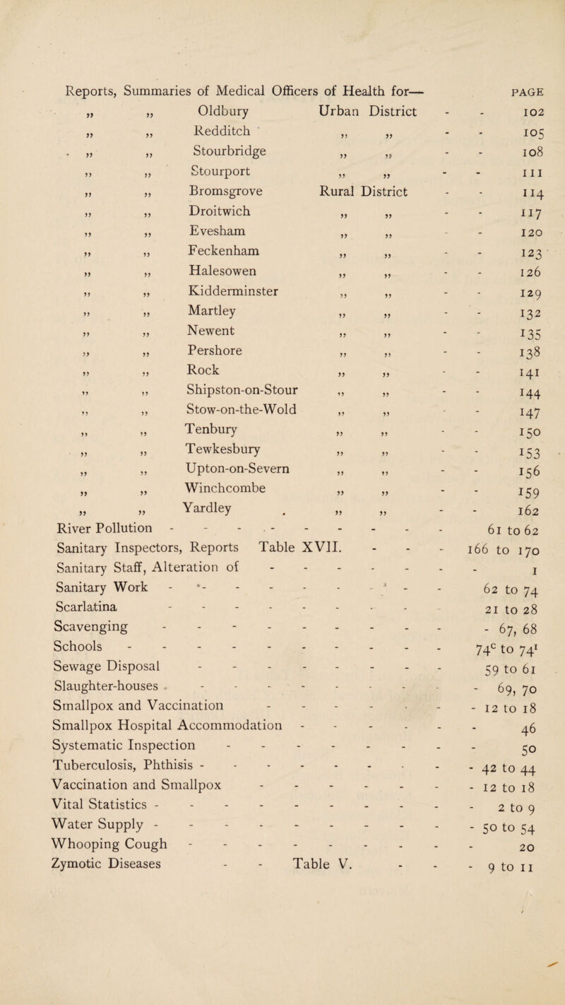 Reports, Summaries of Medical Officers of Health for— 99 99 Oldbury Urban District 99 99 Redditch 99 » • 99 99 Stourbridge 99 >> 99 99 Stourport 99 55 99 99 Bromsgrove Rural District 99 99 Droitwich 99 99 99 99 Evesham 99 99 99 99 F eckenham 99 99 99 99 Halesowen 99 99 99 99 Kidderminster 99 99 99 99 Martley 99 99 99 99 Newent 99 99 99 99 Pershore 99 99 99 99 Rock 99 99 99 99 Shipston-on-Stour 99 99 99 99 Stow-on-the-Wold 99 99 99 99 Tenbury 99 99 99 99 Tewkesbury 99 99 99 99 Upton-on-Severn 99 99 99 99 Winchcombe 99 99 99 99 Yardley 99 99 River Pollution - - - Sanitary Inspectors, Reports Table XVII. - Sanitary Staff, Alteration of - - Sanitary Work * - - _ - X Scarlatina - . - * Scavenging - - - - Schools - - - - Sewage Disposal - - - Slaughter-houses ..... Smallpox and Vaccination Smallpox Hospital Accommodation Systematic Inspection - Tuberculosis, Phthisis ----- Vaccination and Smallpox Vital Statistics ------ Water Supply ------ Whooping Cough - - - - - Zymotic Diseases - - Table V. PAGE 102 105 108 111 114 117 120 123 126 129 132 135 138 141 144 147 150 153 156 159 162 61 to 62 166 to 170 I 62 to 74 21 to 28 - 67, 68 74c to 741 59 to 61 - 69,70 - 12 to 18 46 50 - 42 to 44 - 12 to 18 2 to 9 - 50 to 54 20