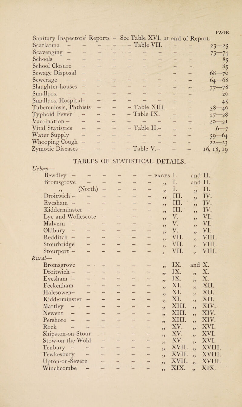PAGE Sanitary Inspectors’ Reports - See Table XVI. at end of Report. Scarlatina - - - - - Table VII. 23—25 Scavenging - - - - — — — 73—74 Schools - - - - — — — 85 School Closure - - - — — — - - 85 Sewage Disposal - - — — — — - 68—70 Sewerage - - - — — — — — 64—68 Slaughter-houses - - - — — — OO I i 1 Smallpox - - - - — — — 20 Smallpox Hospital- - - — — — 45 Tuberculosis, Phthisis - - - Table XIII. 38—4° Typhoid Fever - - - - Table IX. 27—28 Vaccination - - - - — — — - 20—21 Vital Statistics - - - - Table II.- - 67 Water Supply - - - — — — 59—64 Whooping Cough - - - — — — - - 22—23 Zymotic Diseases - - - - Table V.- 16, 18, 19 TABLES OF STATISTICAL DETAILS. Urban— Bewdley - - — — — — PAGES I. and II. Bromsgrove - — — — — a I. and II. „ (North) — — — — ii I. a • 1 1—1 HH Droitwich - - — — — — a III. a IV. Evesham - - — — — — ii III. a IV. Kidderminster - — — — — ii III. a IV. Lye and Wollescote — — — — ii V. ii VI. Malvern - - — — — — ii V. a VI. Oldbury - - — — — — a V. H VI. Redditch - - — — — a VII. JJ VIII. Stourbridge - ~ — — — a VII. if VIII. Stourport - - — — — — i VII. if VIII. Rural— Bromsgrove - — — — — ii IX. and X. Droitwich - - — — — — ii IX. a X. Evesham — - — — — — a IX. a X. Feckenham - — — — — ii XI. a XII. Halesowen- - — — — — ii XI. if XII. Kidderminster - — — — — ii XI. ii XII. Martley - - — — — — a XIII. a XIV. Newent - - — — — — a XIII. a XIV. Pershore - - — — — — a XIII. ii XIV. Rock - - — — — — a XV. a XVI. Shipston-on-Stour — — — — a XV. ii XVI. Stow-on-the-Wold — — — — a XV. ii XVI. Tenbury - - — — — — a XVII. a XVIII. Tewkesbury - — — — — a XVII. ii XVIII. Upton-on-Severn ... — — — a XVII. a XVIII. Winchcombe - — — — — a XIX. a XIX.