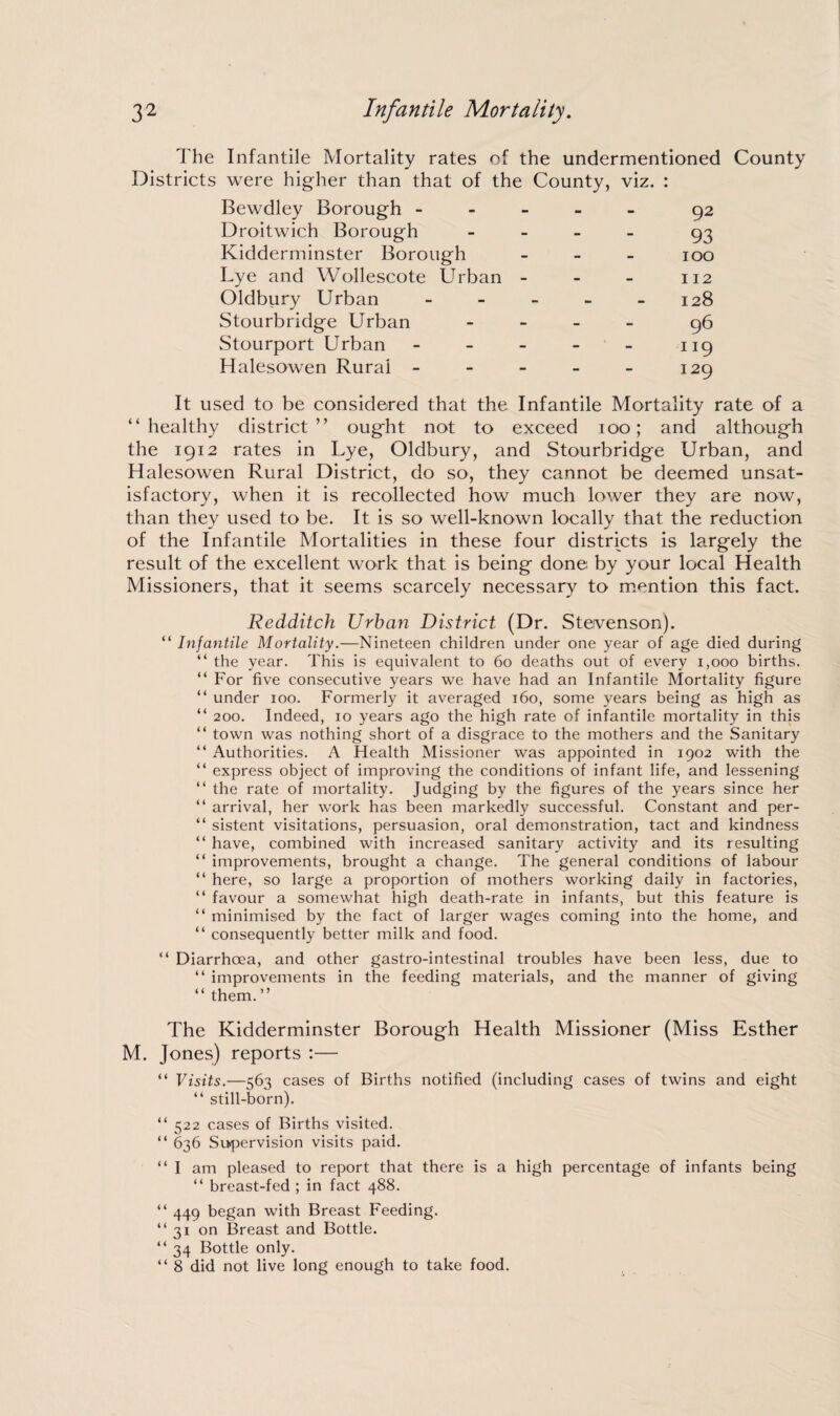 The Infantile Mortality rates of the undermentioned County Districts were higher than that of the County, viz. : Bewdley Borough ----- 92 Droitwich Borough - 93 Kidderminster Borough - 100 Lye and Wollescote Urban - - - 112 Oldbury Urban - - - - - 128 Stourbridge Urban - 96 Stourport Urban - - - - - 119 Halesowen Rural - - - - - 129 It used to be considered that the Infantile Mortality rate of a “healthy district” ought not to exceed 100; and although the 1912 rates in Lye, Oldbury, and Stourbridge Urban, and Halesowen Rural District, do so, they cannot be deemed unsat¬ isfactory, when it is recollected how much lower they are now, than they used to be. It is so well-known locally that the reduction of the Infantile Mortalities in these four districts is largely the result of the excellent work that is being done by your local Health Missioners, that it seems scarcely necessary to mention this fact. Redditch Urban District (Dr. Stevenson). “ Infantile Mortality.—Nineteen children under one year of age died during “ the year. This is equivalent to 60 deaths out of every 1,000 births. “ For five consecutive years we have had an Infantile Mortality figure “ under 100. Formerly it averaged 160, some years being as high as “ 200. Indeed, 10 years ago the high rate of infantile mortality in this “ town was nothing short of a disgrace to the mothers and the Sanitary “ Authorities. A Health Missioner was appointed in 1902 with the “ express object of improving the conditions of infant life, and lessening “ the rate of mortality. Judging by the figures of the years since her “ arrival, her work has been markedly successful. Constant and per- “ sistent visitations, persuasion, oral demonstration, tact and kindness “ have, combined with increased sanitary activity and its resulting “ improvements, brought a change. The general conditions of labour “ here, so large a proportion of mothers working daily in factories, “ favour a somewhat high death-rate in infants, but this feature is “ minimised by the fact of larger wages coming into the home, and “ consequently better milk and food. “ Diarrhoea, and other gastro-intestinal troubles have been less, due to “ improvements in the feeding materials, and the manner of giving “ them.” The Kidderminster Borough Health Missioner (Miss Esther M. Jones) reports :— “ Visits.—563 cases of Births notified (including cases of twins and eight “ still-born). “ 522 cases of Births visited. “ 636 Supervision visits paid. “ I am pleased to report that there is a high percentage of infants being “ breast-fed ; in fact 488. “ 449 began with Breast Feeding. ”31 on Breast and Bottle. “ 34 Bottle only. “ 8 did not live long enough to take food.