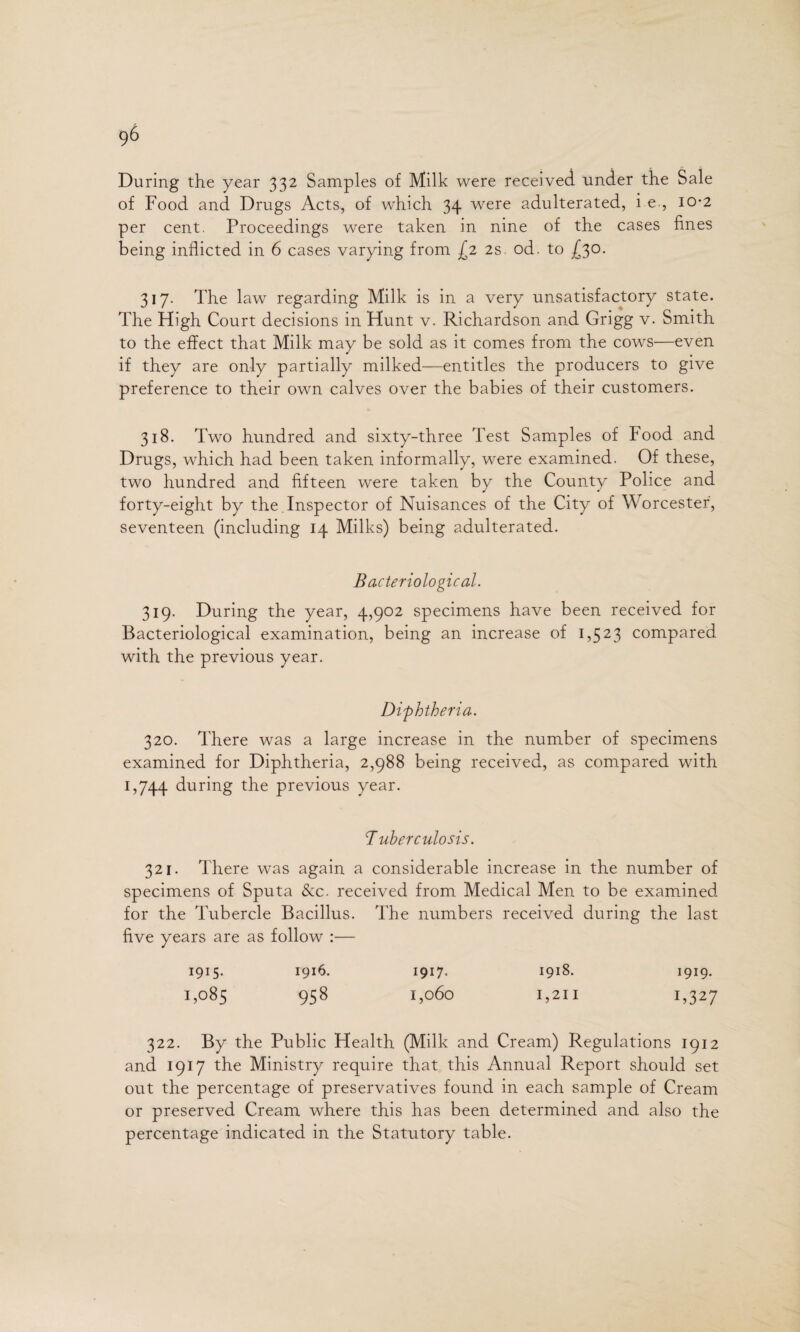 During the year 332 Samples of Milk were received under the Sale of Food and Drugs Acts, of which 34 wrere adulterated, i e-, 10-2 per cent. Proceedings were taken in nine of the cases fines being inflicted in 6 cases varying from £2 2s od. to £30. 317. The law regarding Milk is in a very unsatisfactory state. The High Court decisions in Hunt v. Richardson and Grigg v. Smith to the effect that Milk may be sold as it comes from the cows—even if they are only partially milked—entitles the producers to give preference to their own calves over the babies of their customers. 318. Two hundred and sixty-three Test Samples of Food and Drugs, which had been taken informally, were examined. Of these, two hundred and fifteen were taken by the County Police and forty-eight by the Inspector of Nuisances of the City of Worcester, seventeen (including 14 Milks) being adulterated. Bacteriological. 319. During the year, 4,902 specimens have been received for Bacteriological examination, being an increase of 1,523 compared with the previous year. Diphtheria. 320. There was a large increase in the number of specimens examined for Diphtheria, 2,988 being received, as compared with 1,744 during the previous year. Tuberculosis. 321. There was again a considerable increase in the number of specimens of Sputa &c. received from Medical Men to be examined for the Tubercle Bacillus. The numbers received during the last five years are as follow :— 1915. 1916. 1917* 1918. 1919. 1,085 958 1,060 1,211 1,327 322. By the Public Health (Milk and Cream) Regulations 1912 and 1917 the Ministry require that this Annual Report should set out the percentage of preservatives found in each sample of Cream or preserved Cream where this has been determined and also the percentage indicated in the Statutory table.