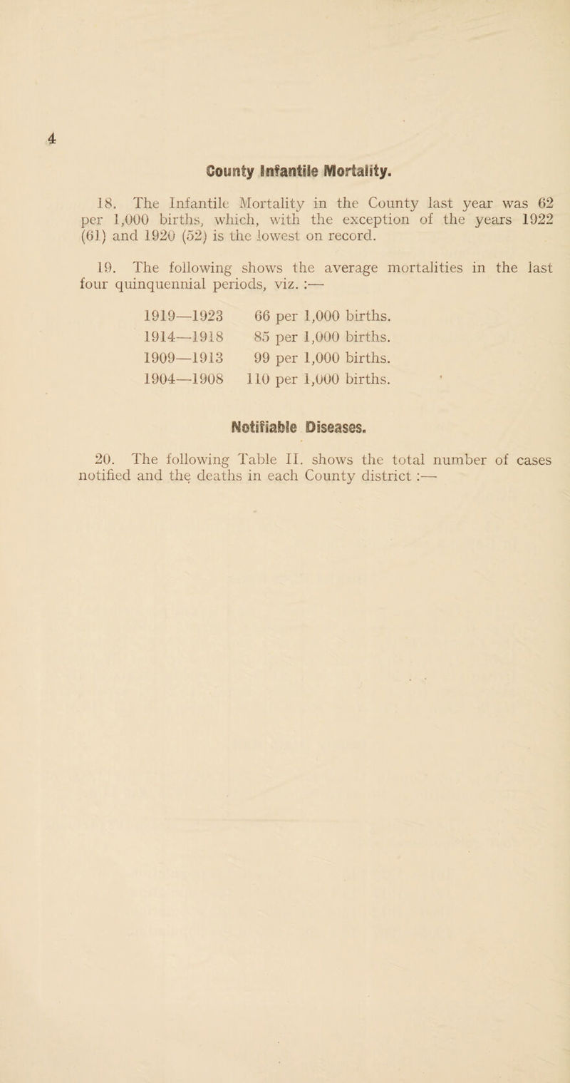 County infantile Mortality. 18. The Infantile Mortality in the County last year was 62 per 1,000 births, which, with the exception of the years 1922 (61) and 1920 (52) is the lowest on record. 19. The following shows the average mortalities in the last four quinquennial periods, viz. :— 1919— -1923 66 1914— -1918 85 1909— -1913 99 1904— -1908 110 per 1,000 births, per 1,000 births, per 1,000 births, per 1,000 births. NotifiaibSe Diseases. 20. The following Table II. shows the total number of cases notified and the deaths in each County district :—