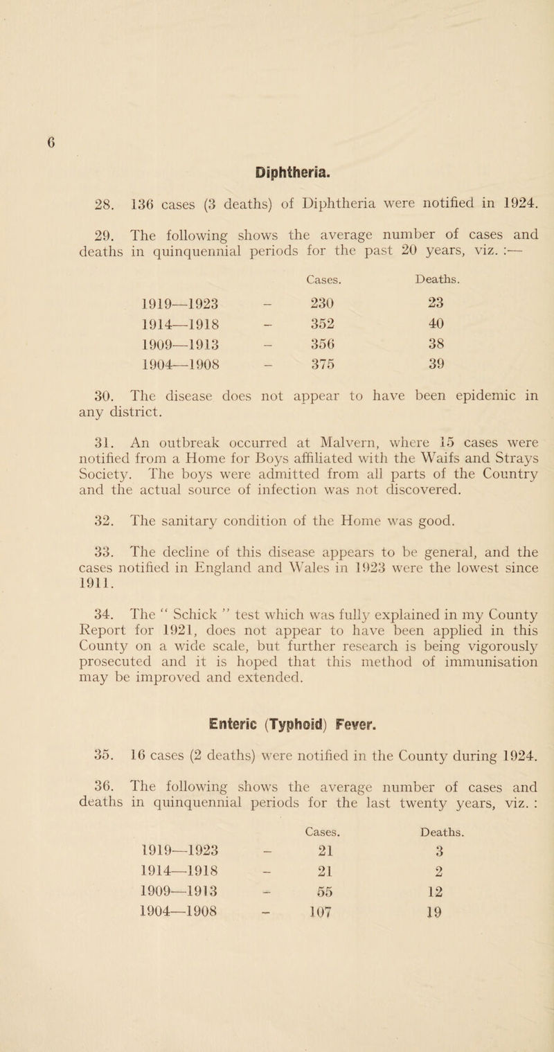 G Diphtheria. 28. 186 cases (8 deaths) of Diphtheria were notified in 1924. 29. The following shows the average number of cases and deaths in quinquennial periods for the past 20 years, viz. :— Cases. Deaths. 1919—1923 230 23 1914—1918 352 40 1909—1913 356 38 1904—1908 375 39 80. The disease does not appear to have been epidemic in any district. 31. An outbreak occurred at Malvern, where 15 cases were notified from a Home for Boys affiliated with the Waifs and Strays Society. The boys were admitted from all parts of the Country and the actual source of infection was not discovered. 32. The sanitary condition of the Home was good. 33. The decline of this disease appears to be general, and the cases notified in England and Wales in 1923 were the lowest since 1911. 34. The “ Schick ” test which was fully explained in my County Report for 1921, does not appear to have been applied in this County on a wide scale, but further research is being vigorously prosecuted and it is hoped that this method of immunisation may be improved and extended. Enteric (Typhoid) Fever. 35. 16 cases (2 deaths) were notified in the County during 1924. 36. The following shows the average number of cases and deaths in quinquennial periods for the last twenty years, viz. : 1919—1923 . Cases. 21 Deaths 3 1914—1918 — 21 2 1909—1913 •— 55 12 1904—1908 — 107 19