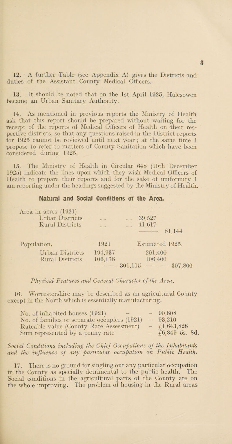 12. A further Table (see Appendix A) gives the Districts and duties of the Assistant County Medical Officers. 13. It should be noted that on the 1st April 1925, Halesowen became an Urban Sanitary Authority. 14. As mentioned in previous reports the Ministry of Health ask that this report should be prepared without waiting for the receipt of the reports of Medical Officers of Health on their res¬ pective districts, so that any questions raised in the District reports for 1925 cannot be reviewed until next year ; at the same time I propose to refer to matters of County Sanitation which have been considered during 1925. 15. The Ministry of Health in Circular 648 (10th December 1925) indicate the lines upon which they wish Medical Officers of Health to prepare their reports and for the sake of uniformity I am reporting under the headings suggested by the Ministry of Health. Natural and Social Conditions of the Area. Area in acres (1921). Urban Districts . . 39,527 Rural Districts . . 41,617 -— 81,144 Population. 1921 Estimated 1925. Urban Districts 194,937 201,400 Rural Districts 106,178 106,400 -— 301,115 - 307,800 Physical Features and General Character of the Area. 16. Worcestershire may be described as an agricultural County except in the North which is essentially manufacturing. No. of inhabited houses (1921) - - 90,808 No. of families or separate occupiers (1921) - 93,210 Rateable value (County Rate Assessment) - £1,643,828 Sum represented by a penny rate - - £6,849 5s. 8d. Social Conditions including the Chief Occupations of the Inhabitants and the influence of any particular occupation on Public Health. 17. There is no ground for singling out any particular occupation in the County as specially detrimental to the public health. The Social conditions in the agricultural parts of the County are on the whole improving. The problem of housing in the Rural areas