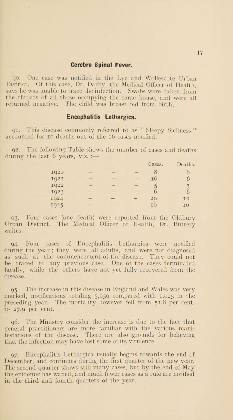 Cerebro Spinal Fever. go. One case was notified in the Lye and Wollescote Urban District. Of this case, Dr. Darby, the Medical Officer of Health, says he was unable to trace the infection. Swabs were taken from the throats of all those occupying the same house, and were all returned negative. The child was breast fed from birth. Encephalitis Lethargica. 91. This disease commonly referred to as “ Sleepy Sickness ” accounted for 10 deaths out of the 16 cases notified. 92. The following Table shows the number of cases and deaths during the last 6 years, viz. :— 1920 _ _ _ Cases. 8 Deaths, 6 1921 — — — 16 6 1922 — — — 5 3 1923 — — — 6 6 1924 — — — 29 12 1925 — — 16 10 93. Four cases (one death) were reported from the Oldbury Urban District. The Medical Officer of Flealth, Dr. Buttery writes :— 94. Four cases of Encephalitis Lethargica were notified during the year ; they were all adults, and were not diagnosed as such at the commencement of the disease. They could not be traced to any previous case. One of the cases terminated fatally, while the others have not yet fully recovered from the disease. 95. The increase in this disease in England and Wales was very marked, notifications totaling 5,039 compared with 1,025 in tfie preceding year. The mortality however fell from 51.8 per cent, to 27.9 per cent. 96. The Ministry consider the increase is due to the fact that general practitioners are more familiar with the various mani¬ festations of the disease. There are also grounds for believing that the infection may have lost some of its virulence. 97. Encephalitis Lethargica usually begins towards the end of December, and continues during the first quarter of the new year. The second quarter shows still many cases, but by the end of May the epidemic has waned, and much fewer cases as a rule are notified in the third and fourth quarters of the year.