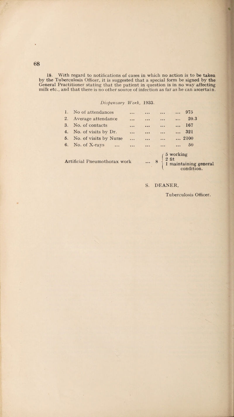 18. With regard to notifications of cases in which no action is to be taken by the Tuberculosis Officer, it is suggested that a special form be signed by the General Practitioner stating that the patient in question is in no way affecting milk etc., and that there is no other source of infection as far as he can ascertain. Dispensary Work, 1933. 1. No of attendances . 975 2. Average attendance . 20.3 3. No. of contacts . 167 4. No. of visits by Dr. . 321 6. No. of visits by Nurse .2100 6. No. of X-rays • »» • • • 50 5 working Artificial Pneumothorax work 2 fit 1 maintaining general condition. S. DEANER, Tuberculosis Officer.