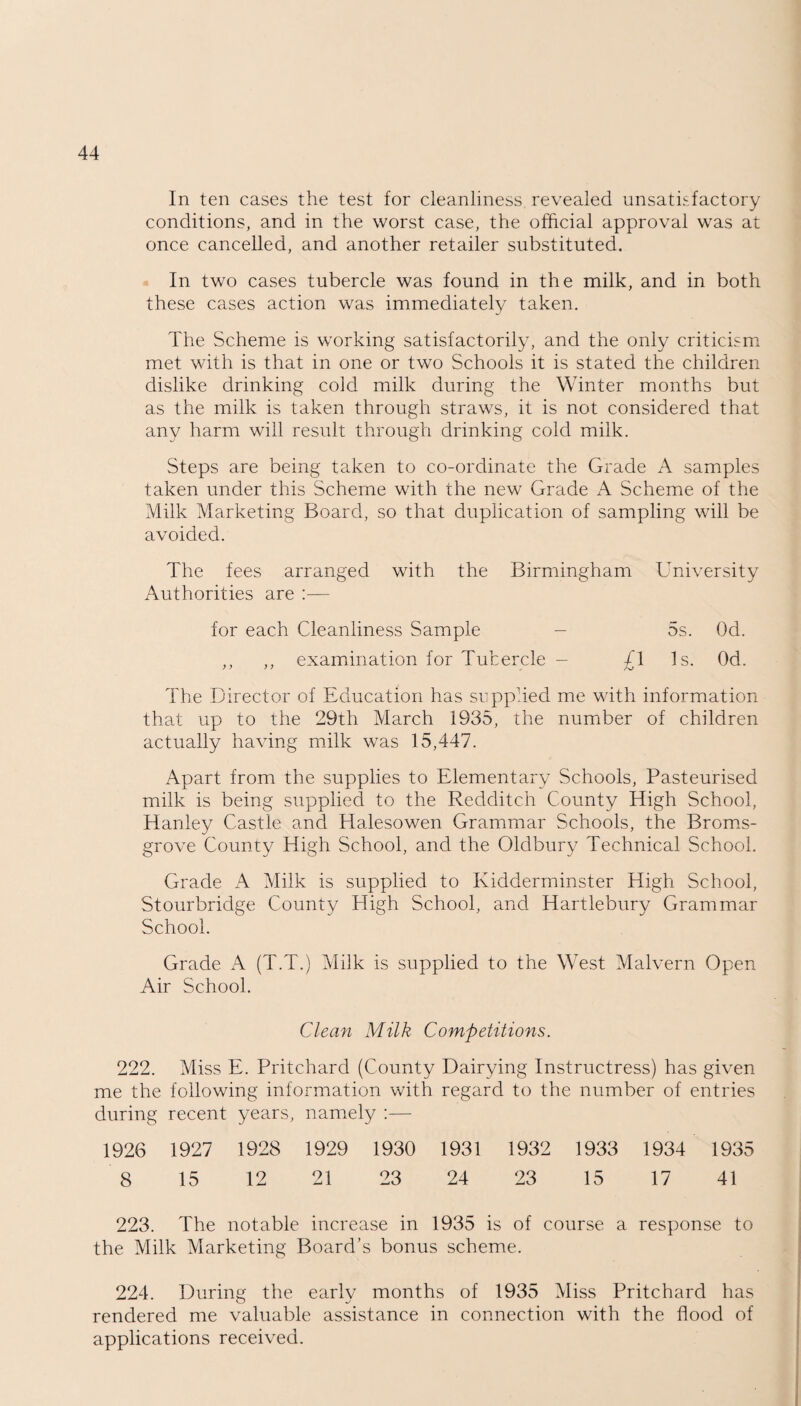 In ten cases the test for cleanliness revealed unsatisfactory conditions, and in the worst case, the official approval was at once cancelled, and another retailer substituted. In two cases tubercle was found in the milk, and in both these cases action was immediately taken. The Scheme is working satisfactorily, and the only criticism met with is that in one or two Schools it is stated the children dislike drinking cold milk during the Winter months but as the milk is taken through straws, it is not considered that any harm will result through drinking cold milk. Steps are being taken to co-ordinate the Grade A samples taken under this Scheme with the new Grade A Scheme of the Milk Marketing Board, so that duplication of sampling will be avoided. The fees arranged with the Birmingham University Authorities are :— for each Cleanliness Sample - 5s. Od. ,, ,, examination for Tubercle - £l Is. Od. The Director of Education has supplied me with information that up to the 29th March 1935, the number of children actually having milk was 15,447. Apart from the supplies to Elementary Schools, Pasteurised milk is being supplied to the Redditch County High School, Hanley Castle and Halesowen Grammar Schools, the Broms- grove County High School, and the Oldbury Technical School. Grade A Milk is supplied to Kidderminster High School, Stourbridge County High School, and Hartlebury Grammar School. Grade xT (T.T.) Milk is supplied to the West Malvern Open Air School. Clean Milk Competitions. 222. Miss E. Pritchard (County Dairying Instructress) has given me the following information with regard to the number of entries during recent years, namely :— 1926 1927 1928 1929 1930 1931 1932 1933 1934 1935 8 15 12 21 23 24 23 15 17 41 223. The notable increase in 1935 is of course a response to the Milk Marketing Board’s bonus scheme. 224. During the early months of 1935 Miss Pritchard has rendered me valuable assistance in connection with the flood of applications received.