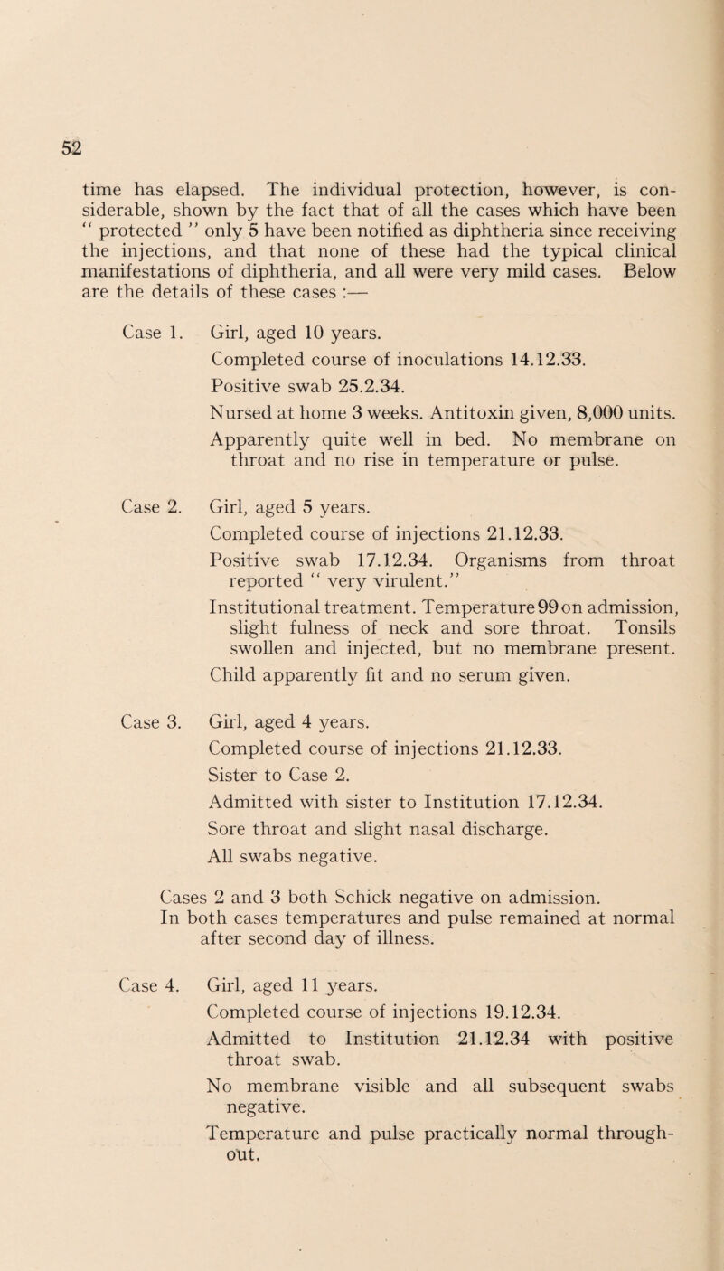 time has elapsed. The individual protection, however, is con¬ siderable, shown by the fact that of all the cases which have been “ protected ” only 5 have been notified as diphtheria since receiving the injections, and that none of these had the typical clinical manifestations of diphtheria, and all were very mild cases. Below are the details of these cases :— Case 1. Girl, aged 10 years. Completed course of inoculations 14.12.33. Positive swab 25.2.34. Nursed at home 3 weeks. Antitoxin given, 8,000 units. Apparently quite well in bed. No membrane on throat and no rise in temperature or pulse. Case 2. Girl, aged 5 years. Completed course of injections 21.12.33. Positive swab 17.12.34. Organisms from throat reported “ very virulent.” Institutional treatment. Temperature 99 on admission, slight fulness of neck and sore throat. Tonsils swollen and injected, but no membrane present. Child apparently fit and no serum given. Case 3. Girl, aged 4 years. Completed course of injections 21.12.33. Sister to Case 2. Admitted with sister to Institution 17.12.34. Sore throat and slight nasal discharge. All swabs negative. Cases 2 and 3 both Schick negative on admission. In both cases temperatures and pulse remained at normal after second day of illness. Case 4. Girl, aged 11 years. Completed course of injections 19.12.34. Admitted to Institution 21.12.34 with positive throat swab. No membrane visible and all subsequent swabs negative. Temperature and pulse practically normal through¬ out.