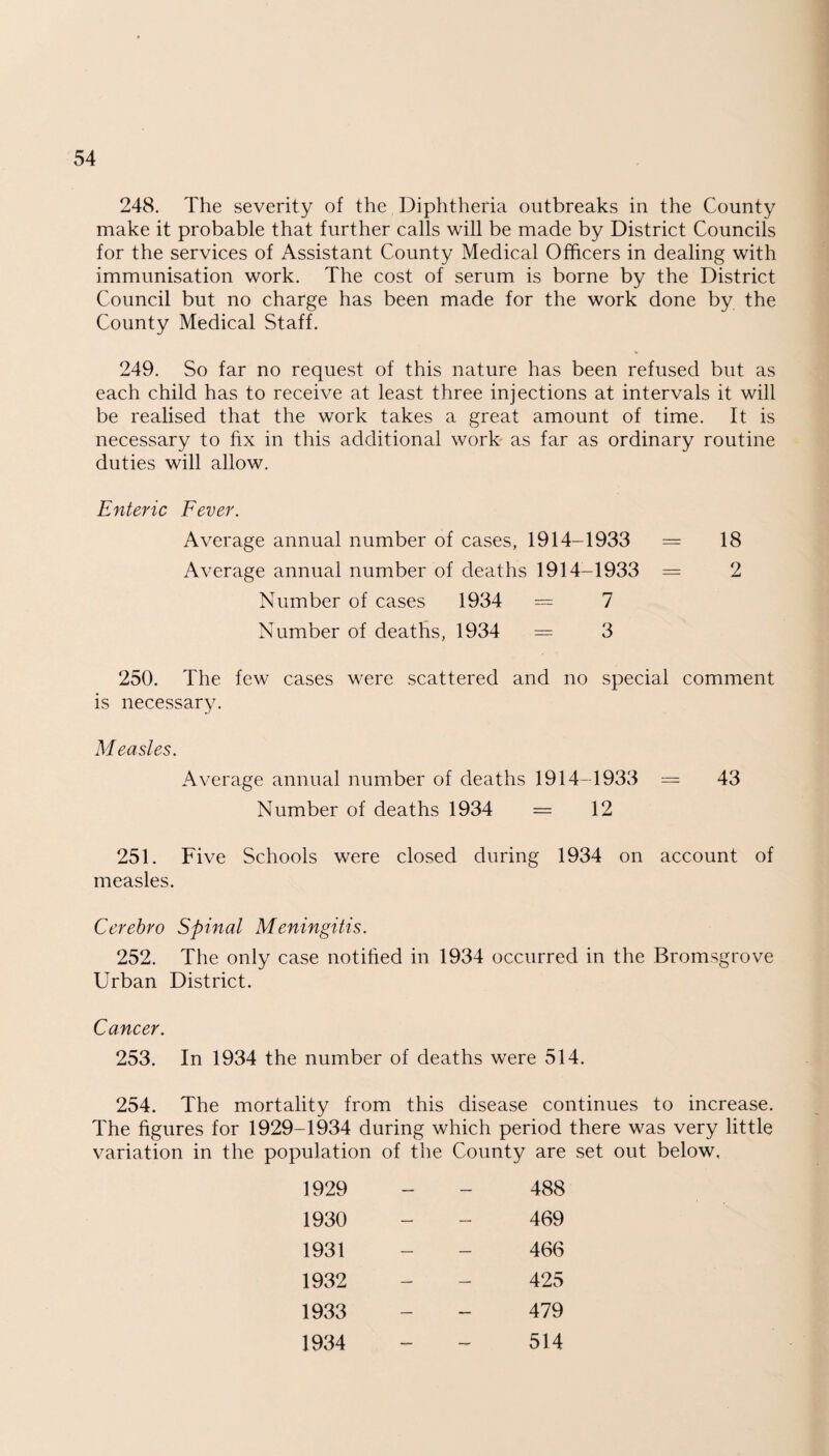 248. The severity of the Diphtheria outbreaks in the County make it probable that further calls will be made by District Councils for the services of Assistant County Medical Officers in dealing with immunisation work. The cost of serum is borne by the District Council but no charge has been made for the work done by the County Medical Staff. 249. So far no request of this nature has been refused but as each child has to receive at least three injections at intervals it will be realised that the work takes a great amount of time. It is necessary to fix in this additional work as far as ordinary routine duties will allow. Enteric Fever. Average annual number of cases, 1914-1933 = 18 Average annual number of deaths 1914-1933 = 2 Number of cases 1934 = 7 Number of deaths, 1934 = 3 250. The few cases were scattered and no special comment is necessary. Measles. Average annual number of deaths 1914-1933 = 43 Number of deaths 1934 = 12 251. Five Schools were closed during 1934 on account of measles. Cerebro Spinal Meningitis. 252. The only case notified in 1934 occurred in the Bromsgrove Urban District. Cancer. 253. In 1934 the number of deaths were 514. 254. The mortality from this disease continues to increase. The figures for 1929-1934 during which period there was very little variation in the population of the County are set out below, 1929 — — 488 1930 — — 469 1931 — — 466 1932 — — 425 1933 — — 479 1934 -r- — 514