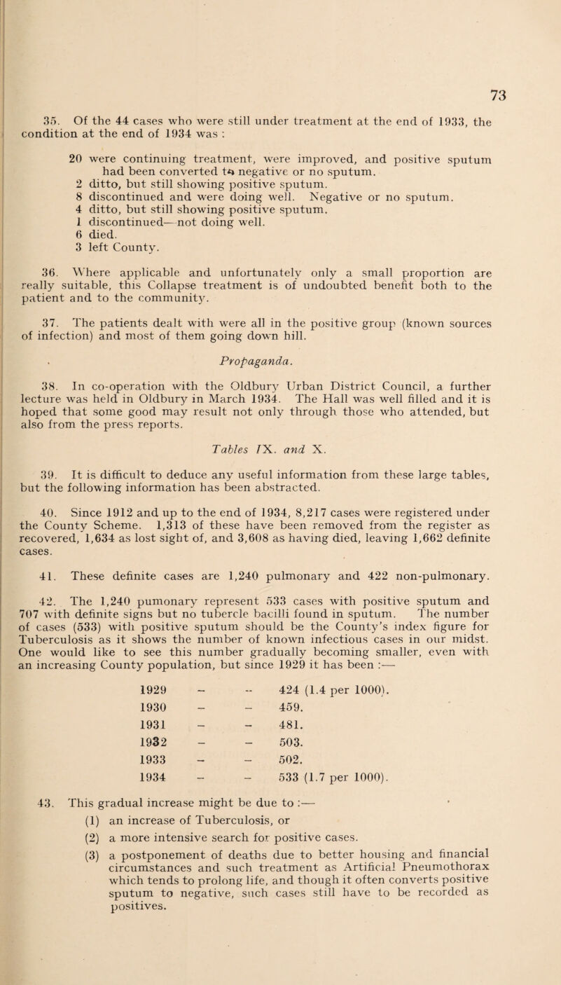 35. Of the 44 cases who were still under treatment at the end of 1933, the condition at the end of 1934 was : 20 were continuing treatment, were improved, and positive sputum had been converted t*» negative or no sputum. 2 ditto, but still showing positive sputum. 8 discontinued and were doing well. Negative or no sputum. 4 ditto, but still showing positive sputum. 1 discontinued—not doing well. 6 died. 3 left County. 36. Where applicable and unfortunately only a small proportion are really suitable, this Collapse treatment is of undoubted benefit both to the patient and to the comm unit)'. 37. The patients dealt with were all in the positive group (known sources of infection) and most of them going down hill. Propaganda. 38. In co-operation with the Oldbury Urban District Council, a further lecture was held in Oldbury in March 1934. The Hall was well filled and it is hoped that some good may result not only through, those who attended, but also from the press reports. Tables 7X. and X. 39. It is difficult to deduce any useful information from these large tables, but the following information has been abstracted. 40. Since 1912 and up to the end of 1934, 8,217 cases were registered under the County Scheme. 1,313 of these have been removed from the register as recovered, 1,634 as lost sight of, and 3,608 as having died, leaving 1,662 definite cases. 41. These definite cases are 1,240 pulmonary and 422 non-pulmonary. 42. The 1,240 pumonary represent 533 cases with positive sputum and 707 with definite signs but no tubercle bacilli found in sputum. The number of cases (533) with positive sputum should be the County’s index figure for Tuberculosis as it shows the number of known infectious cases in our midst. One would like to see this number gradually becoming smaller, even with an increasing County population, but since 1929 it has been :— 1929 — -- 424 (1.4 per 1000). 1930 — — 459. 1931 — — 481. 1932 — — 503. 1933 — — 502. 1934 — — 533 (1.7 per 1000). 43. This gradual increase might be due to :— (1) an increase of Tuberculosis, or (2) a more intensive search for positive cases. (3) a postponement of deaths due to better housing and financial circumstances and such treatment as Artificial Pneumothorax which tends to prolong life, and though it often converts positive sputum to negative, such cases still have to be recorded as positives.