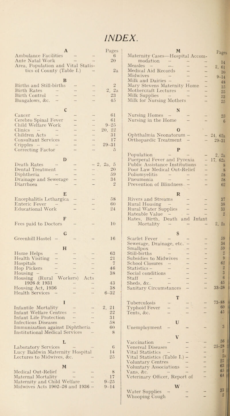 INDEX. A Ambulance Facilities - - Ante Natal Work - - Area, Population and Vital Statis¬ tics of County (Table I.) - B Births and Still-births - - Birth Rates - - - Birth Control - - - Bungalows, &c. - - - Pages 6 20 2a M Maternity Cases—Hospital Accom¬ modation — — - Measles - — - _ Medical Aid Records - - Midwives - - - Milk and Dairies — — - Mary Stevens Maternity Home - Mothercraft Lectures - - Milk Supplies - - - Milk for Nursing Mothers - Pages 14 2, 61 10 9-14 48 15 25 53 2K c N Cancer - - - — 61 Nursing Homes - — — 25 Cerebro Spinal Fever - - 61 Nursing in the Home — — 6 Child Welfare Work — — 9-25 Clinics — — — — 20, 22 O Children Acts - - - 31 Ophthalmia Neonatorum — — 24, 62a Consultant Services — — 17 Orthopaedic Treatment — — 29-31 Cripples - - - - 29-31 Correcting Factor - - 5 P Population - — - 2, 2a D Puerperal Fever and Pyrexia — 17, 62a Death Rates - - - 2, 2a, 5 Public Assistance Institutions — 8 Dental Treatment - - 20 Poor Law Medical Out-Relief — 8 Diphtheria - - 59 Poliomyelitis — — — 58 Drainage and Sewerage - 34 Pneumonia — — — 58 Diarrhoea - - - 2 Prevention of Blindness — — 62 E R Encephalitis Lethargica - - 58 Rivers and Streams — — 37 Enteric Fever - - - 60 Rural Housing — — 38 Educational Work - - 24 Rural Water Supplies — — 33 Rateable Value - — — 2 F Rates, Birth, Death and Infant Fees paid to Doctors - - 10 Mortality - — — 2, 2a G S Greenhill Hostel - - - 16 Scarlet Fever - — — 59 Sewerage, Drainage, etc. — — 34 H Smallpox - — — 59 Home Helps - - - 63 Still-births - — - O 1 Li Health Visiting - — - 21 Subsidies to Midwives — — 9 Hospitals - - - 7 School Closures - — - 62 j Hop Pickers - - - 46 Statistics - — — — 2 Housing — — — — 38 Social conditions — — 3 : Housing (Rural Workers) Acts Staff — — — — 6 1926 & 1931 43 Sheds, &c. - — - 45 | Housing Act, 1936 - - 38 Sanitary Circumstances — - 33-38 l Health Services - - - 6-32 T I 1 Tuberculosis - _ i — 73-88 i Infantile Mortality - - 2, 21 Typhoid Fever - — — 60 1 Infant Welfare Centres - - 22 Tents, &c. - — — 45 Infant Life Protection - - 31 Infectious Diseases — — 58 U Immunization against Diphtheria 60 Unemployment - — - 3 j Institutional Medical Services 8 \T L V Vaccination - _ — 56 | Laboratory Services - 6 Venereal Diseases — - 25-28 S Lucy Baldwin Maternity Hospital 14 Vital Statistics — - 2 Lectures to Midwives, &c. 25 Vital Statistics (Table I.) — - 2a Voluntary Centres — — 22 j M Voluntary Associations — — 63 j Medical Out-Relief - - 8 Vans, &c. — — — 45 r Maternal Mortality - - 17 Veterinary Officer, Report of - 61 i ' Maternity and Child Welfare — 9-25 ■ Midwives Acts 1902-26 and 1936 — 9-14 W Water Supplies - - - 33 { Whooping Cough — — L !