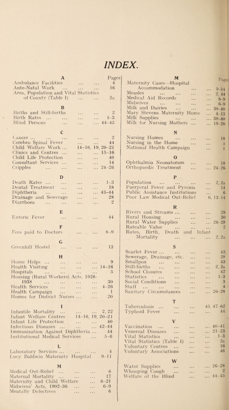 INDEX A Pages M rv< Ambulance Facilities 4 Maternity Cases—-Hospital ov Ante-Natal Work 16 Accommodation 9-14 Area, Population and Vital Statistics Measles 2, 44 of County (Table I) 2a Medical Aid Records 8-9 Midwives 6-9 B Milk and Dairies 30-40 Births and Still-births 2 Mary Stevens Maternity Home 4-13 Birth Rates 1-3 Milk Supplies 30-40 Blind Persons ... 44-45 Milk for Nursing Mothers ... ... 19-20 C N Cancer ... 2 Nursing Homes 18 Cerebro Spinal Fever 44 Nursing in the Flome ... 5 Child Welfare Work ... 14-16, 19, 20-21 National Health Campaign 1 Clinics and Centres ... ... 15-16 Child Life Protection 40 O Consultant Services ... 14 Ophthalmia Neonatorum 18 Cripples ... 24-26 Orthopaedic Treatment ... 24-26 D P Death Rates ... 1-3 Population 2,2a Dental Treatment 18 Puerperal Fever and Pyrexia • • • 14 Diphtheria ... 43-44 Public Assistance Institutions • a • 6 Drainage and Sewerage 28 Poor Law Medical Out-Relief 6, 13-14 Diarrhoea 2 13 E K Rivers and Streams ... 29 Enteric Fever 44 Rural Housing • a a 30 Rural Water Supplies a a a 26-28 F Rateable Value • a a 2 Fees paid to Doctors 8-9 Rates, Birth, Death and Infant /; Mortality ... 2, 2a vjr Greenhill Hostel 13 S Scarlet Fever ... • a a 43 H Sewerage, Drainage, etc. 28 Home Helps ... 9 Smallpox 43 Health Visiting ... 14-16 Still-births 2, 2a Hospitals 5 School Closures 42 Housing (Rural Workers) Acts, 1926- Statistics 1-3 1938 . 30 Social Conditions • a a 3 Health Services ... 4-26 Staff 4 Health Campaign 1 Sanitary Circumstances • a a 26-28 Homes for District Nurses ... 20 T I 1 Tuberculosis ... 45 47-62 Infantile Mortality ... ... 2,22 Typhoid Fever • a a 44_ Infant Welfare Centres 14-16, 19, 20-21 Infant Life Protection 40 V Infectious Diseases ... ... 42-44 Vaccination • a • 40-41 Immunization Against Diphtheria 44 Venereal Diseases 21-23 Institutional Medical Services 5-6 Vital Statistics ... 1-3 Vital Statistics (Table I) 2a L Voluntary Centres 16 Laboratory Services ... 4 Voluntary Associations a a a 46 Lucy Baldwin Maternity Hospital 9-11 W M Water Supplies . a a 26-28 Medical Out-Relief ... 6 Whooping Cough a a a 2 Maternal Mortality ... 17 Welfare of the Blind • a a 44-45 Maternity and Child Welfare .. 6-21 Midwives’ Acts, 1902-36 6-9 Mentallv Defectives 6