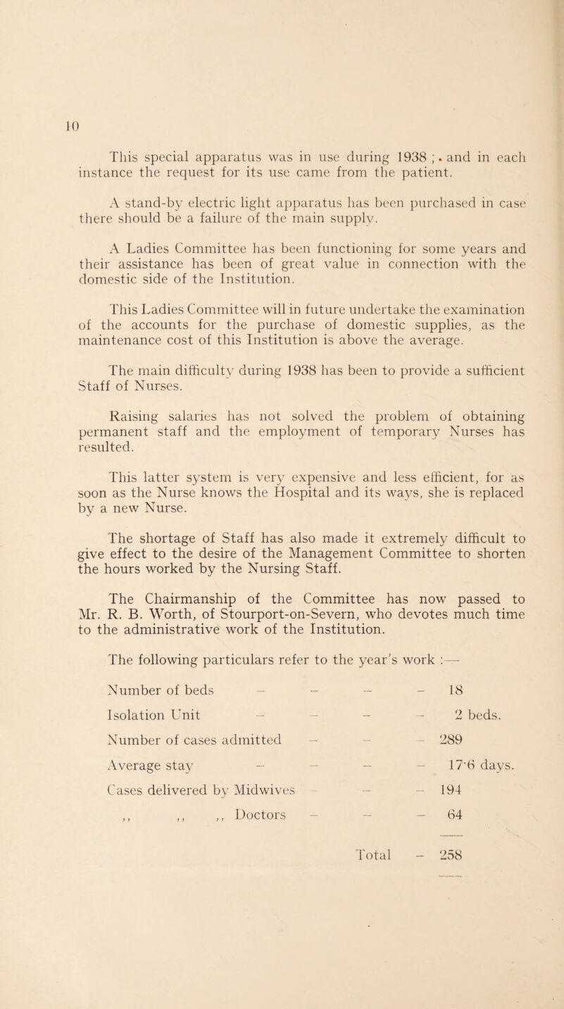 This special apparatus was in use during 1938 and in each instance the request for its use came from the patient. A stand-by electric light apparatus has been purchased in case there should be a failure of the main supply. A Ladies Committee has been functioning for some years and their assistance has been of great value in connection with the domestic side of the Institution. This Ladies Committee will in future undertake the examination of the accounts for the purchase of domestic supplies, as the maintenance cost of this Institution is above the average. The main difficulty during 1938 has been to provide a sufficient Staff of Nurses. Raising salaries has not solved the problem of obtaining permanent staff and the employment of temporary Nurses has resulted. This latter system is very expensive and less efficient, for as soon as the Nurse knows the Hospital and its ways, she is replaced by a new Nurse. The shortage of Staff has also made it extremely difficult to give effect to the desire of the Management Committee to shorten the hours worked by the Nursing Staff. The Chairmanship of the Committee has now passed to Mr. R. B. Worth, of Stourport-on-Severn, who devotes much time to the administrative work of the Institution. The following particulars refer to the year’s work : Number of beds Isolation Unit Number of cases admitted Average stay - Cases delivered by Midwives ,, Doctors 18 - 2 beds. - 289 - 17'6 days. - 194 64 Total 258