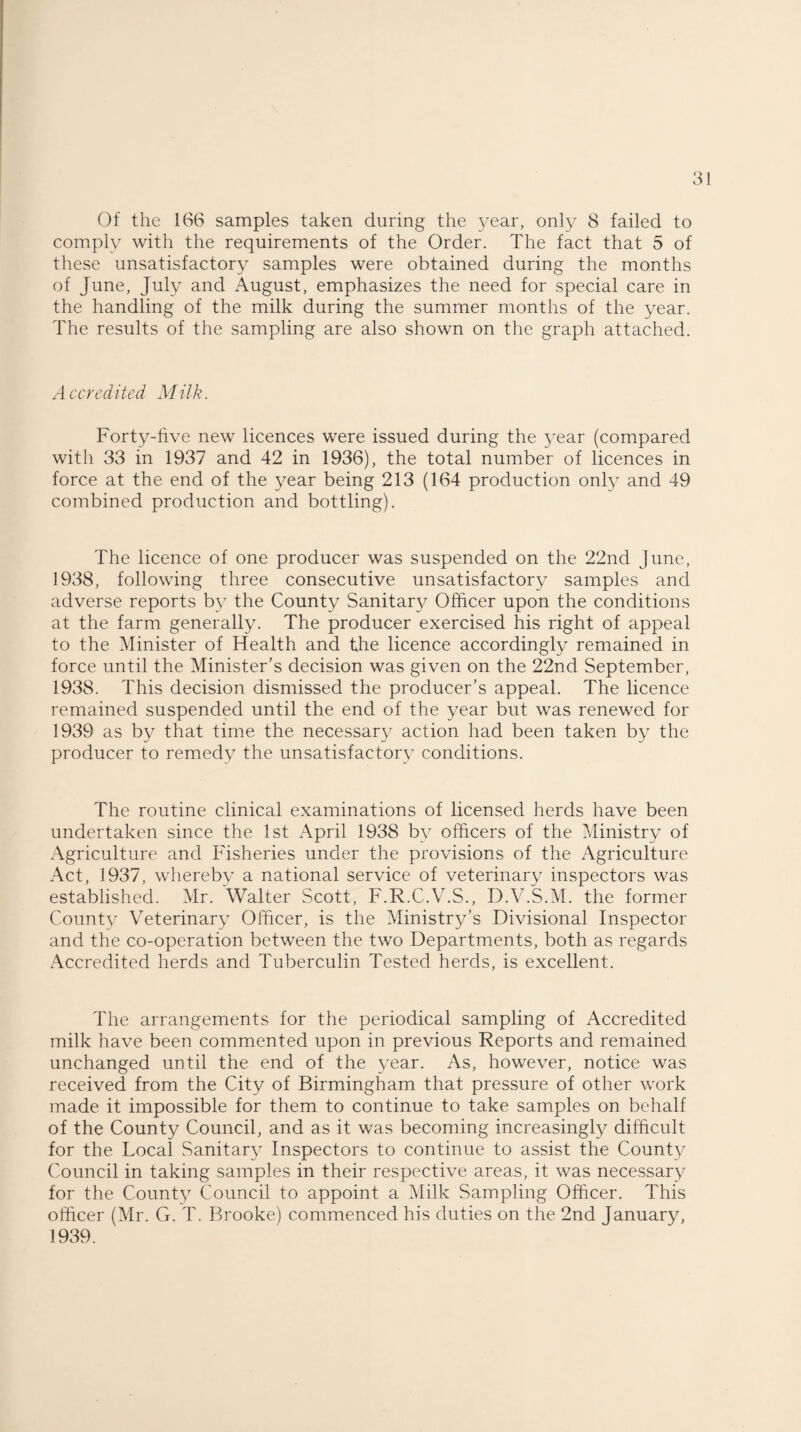 Of the 166 samples taken during the year, only 8 failed to comply with the requirements of the Order. The fact that 5 of these unsatisfactory samples were obtained during the months of June, July and August, emphasizes the need for special care in the handling of the milk during the summer months of the year. The results of the sampling are also shown on the graph attached. Accredited Milk. Forty-five new licences were issued during the year (compared with 33 in 1937 and 42 in 1936), the total number of licences in force at the end of the year being 213 (164 production only and 49 combined production and bottling). The licence of one producer was suspended on the 22nd June, 1938, following three consecutive unsatisfactory samples and adverse reports by the County Sanitary Officer upon the conditions at the farm generally. The producer exercised his right of appeal to the Minister of Health and the licence accordingly remained in force until the Minister’s decision was given on the 22nd September, 1938. This decision dismissed the producer’s appeal. The licence remained suspended until the end of the year but was renewed for 1939 as by that time the necessary action had been taken by the producer to remedy the unsatisfactory conditions. The routine clinical examinations of licensed herds have been undertaken since the 1st April 1938 by officers of the Ministry of Agriculture and Fisheries under the provisions of the Agriculture Act, 1937, whereby a national service of veterinary inspectors was established. Mr. Walter Scott, F.R.C.V.S., D.V.S.M. the former County Veterinary Officer, is the Ministry’s Divisional Inspector and the co-operation between the two Departments, both as regards Accredited herds and Tuberculin Tested herds, is excellent. The arrangements for the periodical sampling of Accredited milk have been commented upon in previous Reports and remained unchanged until the end of the year. As, however, notice was received from the City of Birmingham that pressure of other work made it impossible for them to continue to take samples on behalf of the County Council, and as it was becoming increasingly difficult for the Local Sanitary Inspectors to continue to assist the County Council in taking samples in their respective areas, it was necessary for the County Council to appoint a Milk Sampling Officer. This officer (Mr. G. T. Brooke) commenced his duties on the 2nd January, 1939.