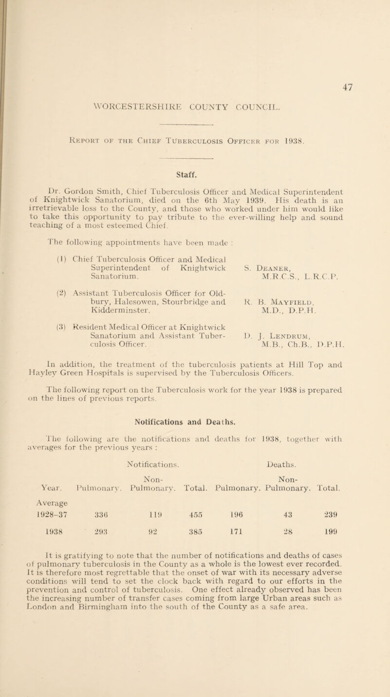 WORCESTERSHIRE COUNTY COUNCII 4 Report of the Chief Tuberculosis Officer for 1938. Staff. Dr. Gordon Smith, C hief Tuberculosis Officer and Medical Superintendent of Knightwick Sanatorium, died on the 6th May 1939. His death is an irretrievable loss to the County, and those who worked under him would like to take this opportunity to pay tribute to the ever-willing help and sound teaching of a most esteemed Chief. The following appointments have been made : (1) Chief Tuberculosis Officer and Medical Superintendent of Knightwick Sanatorium. S. Deaner, M.R.C.S., L.R.C.P. (2) Assistant Tuberculosis Officer for Old¬ bury, Halesowen, Stourbridge and Kidderminster. R. B. Mayfield, M.D., D.P.H. (3) Resident Medical Officer at Knightwick Sanatorium and Assistant Tuber¬ culosis Officer. D. J. Lendrum, M.B., Ch.B., D.P.H. In addition, the treatment of the tuberculosis patients at Hill Top and Hayley Green Hospitals is supervised by the Tuberculosis Officers. The following report on the Tuberculosis work for the year 1938 is prepared on the lines of previous reports. Notifications and Deaths. The following are the notifications and deaths for 1938, together with averages for the previous years : Notifications Year. Pulmonary. Non- Pul monary. Average 1928-37 336 119 1938 293 92 Deaths. Non- Total. Pulmonary. Pulmonary. Total. 455 196 43 239 385 171 28 199 It is gratifying to note that the number of notifications and deaths of cases of pulmonary tuberculosis in the County as a whole is the lowest ever recorded. It is therefore most regrettable that the onset of war with its necessary adverse conditions will tend to set the clock back with regard to our efforts in the prevention and control of tuberculosis. One effect already observed has been the increasing number of transfer cases coming from large Urban areas such as London and Birmingham into the south of the County as a safe area.