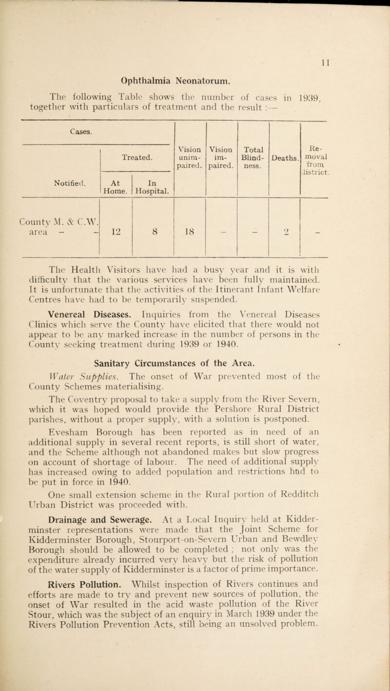 Ophthalmia Neonatorum. The following Table shows the number of cases in 1939, together with particulars of treatment and the result :— Cases. Treated. Vision unim¬ paired. Vision im¬ paired. Total Blind¬ ness. Deaths. Re¬ moval from district Notified. At Horae. In Hospital. County M. & C.W. area - - 12 8 18 — — 2 — The Health Visitors have had a busy year and it is with difficulty that the various services have been fully maintained. It is unfortunate that the activities of the Itinerant Infant Welfare Centres have had to be temporarily suspended. Venereal Diseases. Inquiries from the Venereal Diseases Clinics which serve the County have elicited that there would not appear to be any marked increase in the number of persons in the County seeking treatment during 1939 or 1940. Sanitary Circumstances of the Area. Water Supplies. The onset of War prevented most of the County Schemes materialising. The Coventry proposal to take a supply from the River Severn, which it was hoped would provide the Pershore Rural District parishes, without a proper supply, with a solution is postponed. Evesham Borough has been reported as in need of an additional supply in several recent reports, is still short of water, and the Scheme although not abandoned makes but slow progress on account of shortage of labour. The need of additional supply has increased owing to added population and restrictions had to be put in force in 1940. One small extension scheme in the Rural portion of Redditch Urban District was proceeded with. Drainage and Sewerage. At a Local Inquiry held at Kidder¬ minster representations were made that the joint Scheme for Kidderminster Borough, Stourport-on-Severn Urban and Bewdlev Borough should be allowed to be completed ; not only was the expenditure already incurred very heavy but the risk of pollution of the water supply of Kidderminster is a factor of prime importance. Rivers Pollution. Whilst inspection of Rivers continues and efforts are made to try and prevent new sources of pollution, the onset of War resulted in the acid waste pollution of the River Stour, which was the subject of an enquiry in March 1939 under the Rivers Pollution Prevention Acts, still being an unsolved problem.