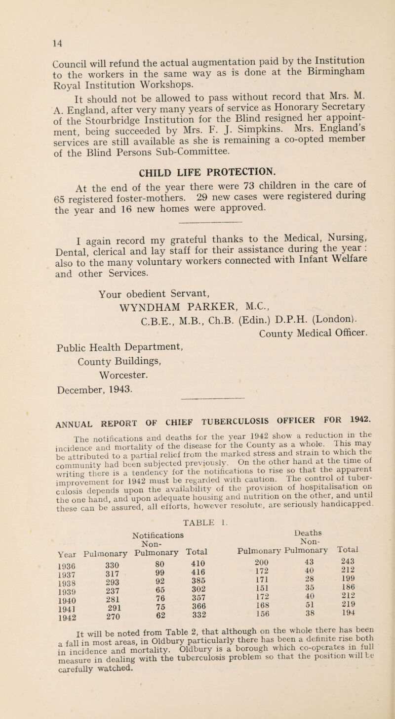 Council will refund the actual augmentation paid by the Institution to the workers in the same way as is done at the Birmingham Royal Institution Workshops. It should not be allowed to pass without record that Mrs. M. A England, after very many years of service as Honorary Secretary of the Stourbridge Institution for the Blind resigned her appoint¬ ment, being succeeded by Mrs. F. J. Simpkins. Mrs. England s services are still available as she is remaining a co-opted member of the Blind Persons Sub-Committee. CHILD LIFE PROTECTION. At the end of the year there were 73 children in the care of 65 registered foster-mothers. 29 new cases were registered during the year and 16 new homes were approved. I again record my grateful thanks to the Medical, Nursing, Dental, clerical and lay staff for their assistance during the year • also to the many voluntary workers connected with Infant Welfare and other Services. Your obedient Servant, WYNDHAM PARKER, M.C., C.B.E., M.B., Ch.B. (Edin.) D.P.H. (London). County Medical Officer. Public Health Department, County Buildings, Worcester. December, 1943. ANNUAL REPORT OF CHIEF TUBERCULOSIS OFFICER FOR 1942. The notifications and deaths for the year 1942 show a reduction in the incidence and mortality of the disease for the County as a whole This may be attributed to a partial relief from the marked stress and strain to which the community had been subjected previously. On the other hand at the time of writing there is a tendency for the notifications to rise so that the apparent improvement for 1942 must be regarded with caution. The control of tuber¬ culosis depends upon the availability of the provision of hospitalisation on the one hand, and upon adequate housing and nutrition on the other, and until these can be assured, all efforts, however resolute, are seriously handicapped. TABLE 1. Notifications Non- Year Pulmonary Pulmonary Total 1936 1937 1938 1939 1940 1941 1942 330 317 293 237 281 291 270 80 99 92 65 76 75 62 410 416 385 302 357 366 332 Deaths Non- Pulmonary Pulmonary Total 200 43 243 172 40 212 171 28 199 151 35 186 172 40 212 168 51 219 156 38 194 It will be noted from Table 2, that although on the whole there has been a fall in most areas, in Oldbury particularly there has been a definite rise both in incidence and mortality. Oldbury is a borough which co-operates in full measure in dealing with the tuberculosis problem so that the position will be carefully watched.