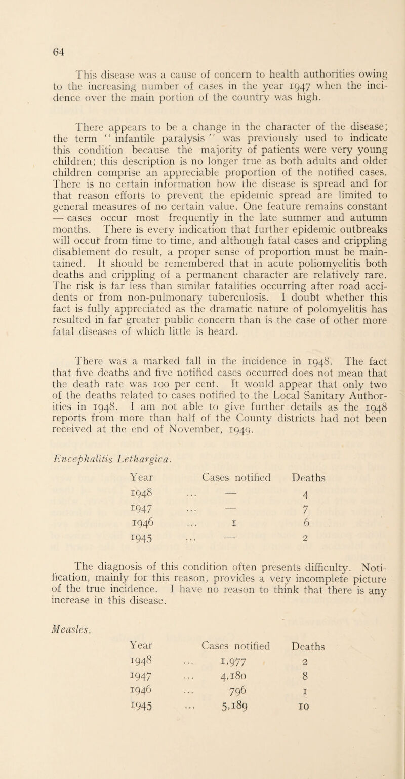 This disease was a cause of concern to health authorities owing to the increasing number of cases in the year 1947 when the inci¬ dence over the main portion of the country was high. There appears to be a change in the character of the disease; the term “ infantile paralysis ” was previously used to indicate this condition because the majority of patients were very young children; this description is no longer true as both adults and older children comprise an appreciable proportion of the notified cases. There is no certain information how the disease is spread and for that reason efforts to prevent the epidemic spread are limited to general measures of no certain value. One feature remains constant — cases occur most frequently in the late summer and autumn months. There is every indication that further epidemic outbreaks will occur from time to time, and although fatal cases and crippling disablement do result, a proper sense of proportion must be main¬ tained. It should be remembered that in acute poliomyelitis both deaths and crippling of a permanent character are relatively rare. The risk is far less than similar fatalities occurring after road acci¬ dents or from non-pulmonary tuberculosis. I doubt whether this fact is fully appreciated as the dramatic nature of polomyelitis has resulted in far greater public concern than is the case of other more fatal diseases of which little is heard. There was a marked fall in the incidence in 1948. The fact that live deaths and five notified cases occurred does not mean that the death rate was 100 per cent. It would appear that only two of the deaths related to cases notified to the Local Sanitary Author¬ ities in 1948. I am not able to give further details as the 1948 reports from more than half of the County districts had not been received at the end of November, 1949. Encephalitis Lethargica. Year Cases notified Deaths 1948 — 4 1947 — 7 1946 1 6 x945 — 2 The diagnosis of this condition often presents difficulty. Noti¬ fication, mainly for this reason, provides a very incomplete picture of the true incidence. I have no reason to think that there is any increase in this disease. Measles. Year Cases notified Deaths 1:948 L977 2 I947 4,180 8 1946 796 1