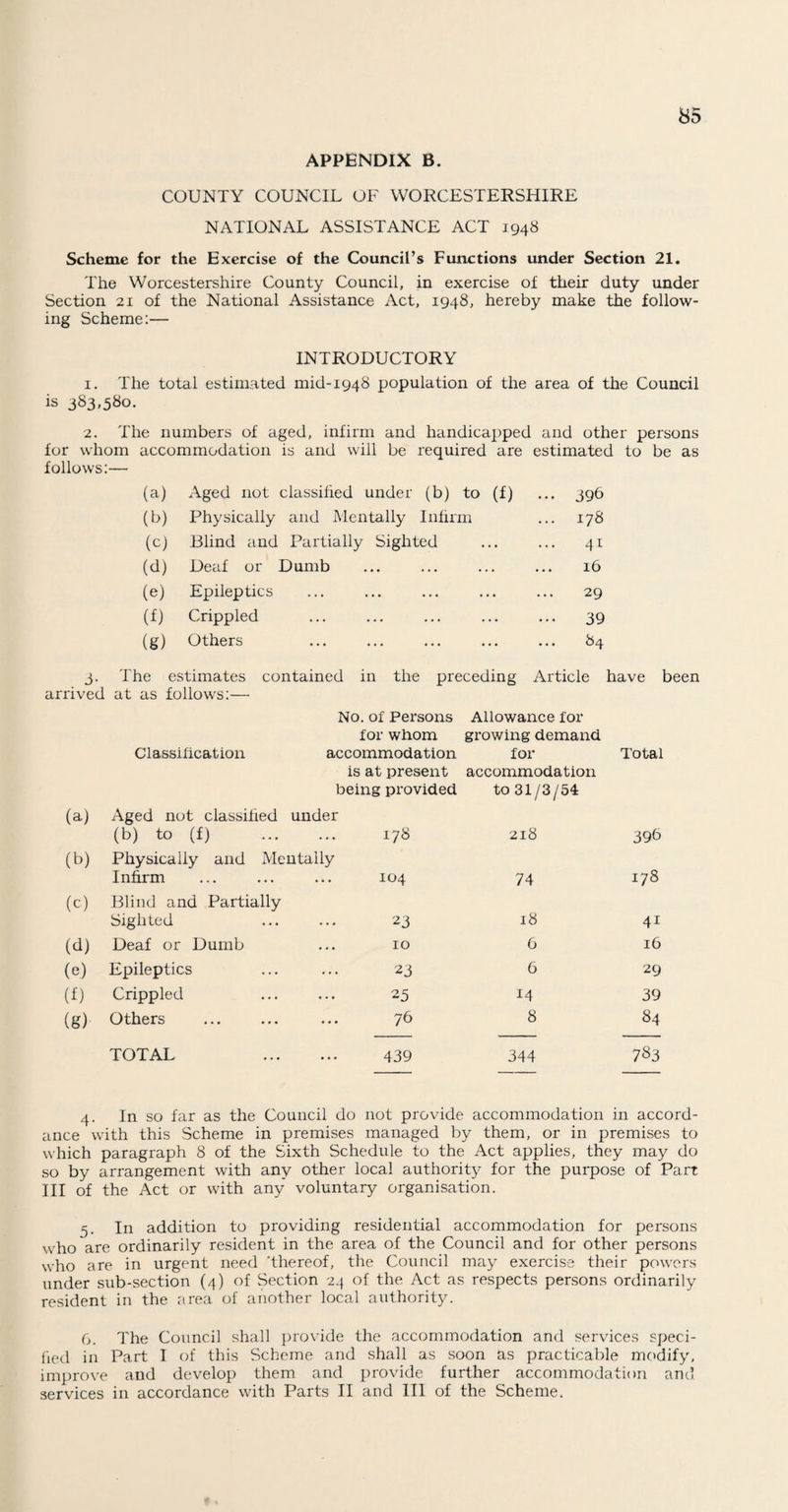 APPENDIX B. COUNTY COUNCIL OF WORCESTERSHIRE NATIONAL ASSISTANCE ACT 1948 Scheme for the Exercise of the Council’s Functions under Section 21. The Worcestershire County Council, in exercise of their duty under Section 21 of the National Assistance Act, 1948, hereby make the follow¬ ing Scheme:— INTRODUCTORY 1. The total estimated mid-1948 population of the area of the Council is 383,580. 2. The numbers of aged, infirm and handicapped and other persons for whom accommodation is and will be required are estimated to be as follows:— (a) Aged not classified under (b) to (f) 39b (b) Physically and Mentally Infirm 178 (c) Blind and Partially Sighted 4i (d) Deaf or Dumb 16 (e) Epileptics 29 (f) Crippled 39 (g) Others 84 3. The estimates contained in the preceding Article have been arrived at as follows:— No. of Persons Allowance for for whom growing demand Classification accommodation for Total is at present accommodation being provided to 31/3/54 (a) Aged not classified under (b) to (f) 178 218 39b (b) Physically and Mentally Infirm 104 74 178 (c) Blind and Partially Sighted 23 18 4i (d) Deaf or Dumb 10 6 16 (e) Epileptics 23 6 29 (f) Crippled 25 14 39 (g) Others 76 8 84 TOTAL . 439 344 783 4. In so far as the Council do not provide accommodation in accord¬ ance with this Scheme in premises managed by them, or in premises to which paragraph 8 of the Sixth Schedule to the Act applies, they may do so by arrangement with any other local authority for the purpose of Part III of the Act or with any voluntary organisation. 5. In addition to providing residential accommodation for persons who are ordinarily resident in the area of the Council and for other persons who are in urgent need 'thereof, the Council may exercise their powers under sub-section (4) of Section 24 of the Act as respects persons ordinarily resident in the area of another local authority. 6. The Council shall provide the accommodation and services speci¬ fied in Part I of this Scheme and shall as soon as practicable modify, improve and develop them and provide further accommodation and. services in accordance with Parts II and 111 of the Scheme.