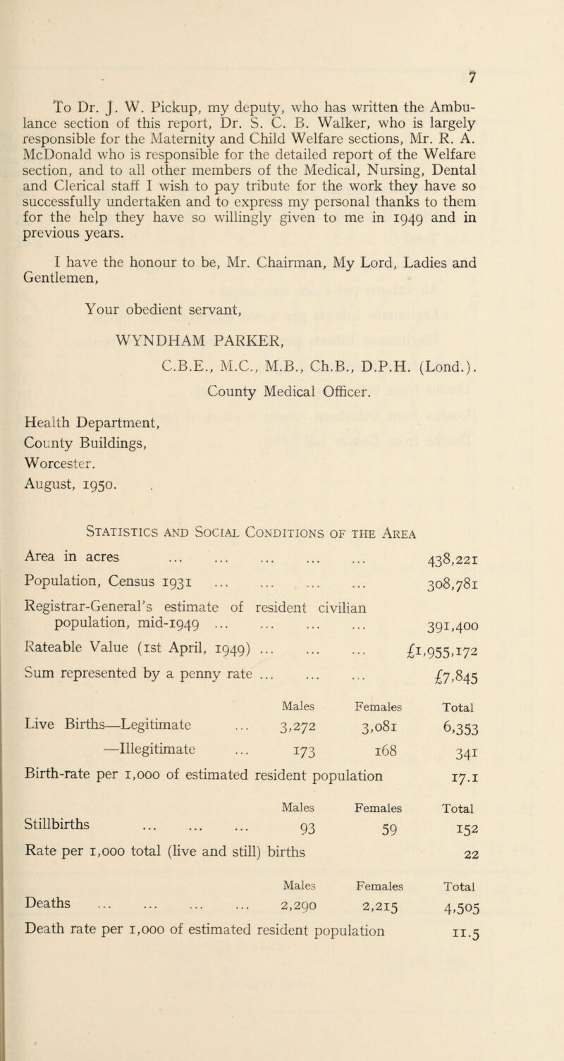 To Dr. J. W. Pickup, my deputy, who has written the Ambu¬ lance section of this report, Dr. S. C. B. Walker, who is largely responsible for the Maternity and Child Welfare sections, Mr. R. A. McDonald who is responsible for the detailed report of the Welfare section, and to all other members of the Medical, Nursing, Dental and Clerical staff I wish to pay tribute for the work they have so successfully undertaken and to express my personal thanks to them for the help they have so willingly given to me in 1949 and in previous years. I have the honour to be, Mr. Chairman, My Lord, Ladies and Gentlemen, Your obedient servant, WYNDHAM PARKER, C.B.E., M.C., M.B., Ch.B., D.P.H. (Lond.). County Medical Officer. Health Department, County Buildings, Worcester. August, 1950. Statistics and Social Conditions of the Area Area m acres . 438^21 Population, Census 1931 ... 308,781 Registrar-General's estimate of resident civilian population, mid-1949 ... 391,400 Rateable Value (1st April, 1949) • « • • • < £1,955,172 Sum represented by a penny rate • • • • • • £7.845 Males Females Total Live Births—Legitimate 3,272 3,081 6,353 —Illegitimate 173 168 341 Birth-rate per 1,000 of estimated resident population 17.1 Males Females Total Stillbirths . 93 59 152 Rate per 1,000 total (live and still) births 22 Males Females Total Deaths 2,290 2,215 4.505 Death rate per 1,000 of estimated resident population n-5