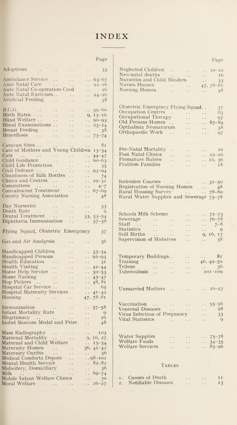 INDEX Page Adoptions . . . . . . . . 35 Ambulance Service . . . . . . 63—67 Ante Natal Care . . . . . . 22-26 Ante Natal Co-operation Card . . 26 Ante Natal Exercises. . . . . . 24-26 Artificial Feeding . . . . . . 38 B.C.G. . . .. .. .. 59-60 Birth Rates . . . . . . 9, 15-16 Blind Welfare . . . . . . . . 90-93 Blood Examinations . . . . . . 23-24 Breast Feeding . . . . . . 38 Brucellosis . . . . . . . . 73-74 Caravan Sites . . . . . . . . 81 Care of Mothers and Young Children 15-54 Cars . . . . .. .. .. 44-47 Child Guidance . . . . . . 60-63 Child Life Protection . . . . 35 Civil Defence . . . . . . . . 93-94 Cleanliness of Milk Bottles . . . . 74 Clinics and Centres . . . . . . 29-31 Committees . . . . . . . . 4-7 Convalescent Treatment . . . . 67-69 County Nursing Association . . 48 Day Nurseries . . . . . . 33 Death Rate . . . . . . . . 9 Dental Treatment . . . . 33, 53-54 Diphtheria Immunisation . . . . 57-58 Flying Squad, Obstetric Emergency 37 Gas and Air Analgesia . . . . 36 Handicapped Children . . . . 33-34 Handicapped Persons . . . . 92-93 Health Education . . . . . . 31 Health Visiting . . . . . . 42-44 Home Help Service . . . . . . 50-53 Home Nursing . . . . . . 45-47 Hop Pickers .. ... .. .. 48,81 Hospital Car Service . . . . . . 65 Hospital Maternity Services . . 41-42 Housing . . . . . . 47, 78-81 Immunisation . . . . . . 57-58 Infant Mortality Rate . . . . 9 Illegitimacy . . . . . . . . 26 Isobel Morcom Medal and Prize . . 48 Mass Radiography . . . . . . 103 Maternal Mortality . . . . 9, 16, 27 Maternal and Child Welfare . . 15-54 Maternity Homes . . . . 36, 41-42 Maternity Outfits . . . . . . 36 Medical Comforts Depots . . . .98-101 Mental Health Service . . . . 82-82 Midwifery, Domiciliary . . . . 36 Milk . . . . . . . . . . 69-74 Mobile Infant Welfare Clinics . . 30 Moral Welfare . . . . . . 26—27 Page Neglected Children . . . . . . 20—22 Neo-natal deaths . . . . . . 16 Nurseries and Child Minders . . 33 Nurses Houses . . . . 47, 78-81 Nursing Homes . . . . . . 48 Obstetric Emergency Flying Squad. . 37 Occupation Centres . . . . . . 83 Occupational Therapy . . . . 97 Old Persons Homes . . . . . . 87-89 Opthalmia Neonatorum . . . . 38 Orthopaedic Work . . . . . . 97 Per-Natal Mortality . . . . . . 16 Post Natal Clinics . . . . . . 22—26 Premature Babies . . . . . . 16, 36 Problem Families . . . . . . 18 Refresher Courses . . . . . . 32-50 Registration of Nursing Homes . . 48 Rural Housing Survey . . . . 78-80 Rural Water Supplies and Sewerage 75-78 Schools Milk Scheme . . . . 72-73 Sewerage . . . . . . .. 76-78 Staff . . . . . . . . . . 7-8 Statistics . . . . . . . . 9 Still Births . . . . . . 9, 16, 17 Supervision of Midwives . . . . 38 Temporary Buildings. . . . . . 81 Training . . . . . . 46, 49-50 Trilene . . . . . . . . 36 Tuberculosis . . . . . . 101-109 Unmarried Mothers . . . . . . 26-27 Vaccination . . . . . . • . 55~5^> Venereal Diseases . . . . . . 98 Virus Infection of Pregnancy . . 33 Vital Statistics . . . . . . 9 Water Supplies . . . . . . 75-78 Welfare Foods . . . . . . 34-35 Welfare Services . . . . . . 85-96 Tables 1. Causes of Death 11 2. Notifiable Diseases 13