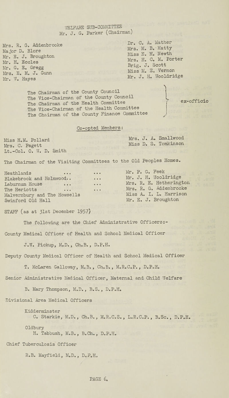 ■TELP/iRE SUB-COiv[MITTES J/!r. J. G. Parker (Chairman) Mrs. R, G. Addenbrooke Major D. Blore Mr. E. J. Broughton Mr. H. Eccles Mr. G. E, Gregg I/Irs. E. M. J. Gunn Mr. W, Hayes Dr. C. A. Mather Ivirs. M. B.-Matty Miss E. M. Newth Mrs. H. 0. M. Porter Brig. J. Scott Miss M. E. Vernon Mr. J. H. Wooldridge \ The Chairman of the County Council The Vice-Chairman of the County Council The Chairman of the Health Committee The Vice-Chairman of the Health Committee The Chairman of the County Finance Committee Co-opted Members; Mrs. J. A. Smallwood Miss D. S. Tomkinson Miss H.M. Pollard Mrs. C. Pagett Lt.-Col. 0. V/. D. Smith The Chairman of the Visiting Goirmittees to the Old Peoples Homes. ivir. P. G. Peek Mr. J. H. 7/ooldridge Heathlands Blakebrook and Holmwood.. Laburnum House The Heriotts Malvernbury and The Howsells Sv/inford Old Hall Mrs. R. E. Hetherington li-Irs. R. G. Addenbrooke Mss A. I. L. Harrison Mr. E. J. Broughton STAFF (as at 31st December 195?) The follov/ing are the Chief Administrative Officers :- County Medical Officer of Health and School Medical Officer J.W. Pickup, M.D., Ch.B., D.P.H. Deputy County Medical Officer of Health and School Medical Officer T. McLaren Galloway, M.3. , Ch.B., M.R.C.P. , D.P.H. Senior Administrative Medical Officer, Maternal and Child Welfare B. Mary Thompson, M.D., B.S., D.P.H. Divisional Area Medical Officers Kidderminster Oldbury H. Tabbush, M.B., B.Ch., D.P.H Chief Tuberculosis Officer R.B. Mayfield, M.D., D.P.H