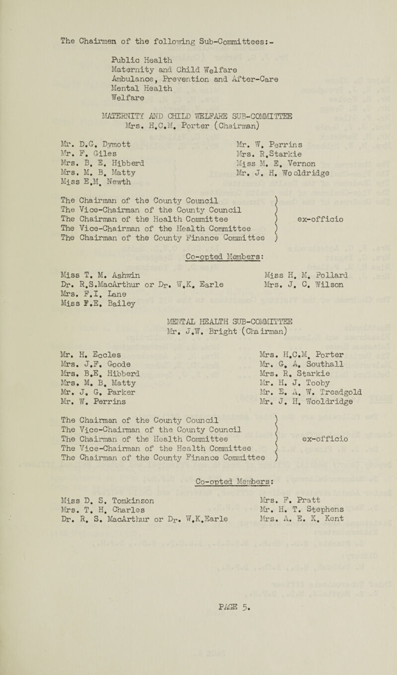 The Chairmen of the following Sub-Committees:- Public Health Maternity and Child Welfare Ambulance, Prevention and After-Care Mental Health Welfare MATERNITY AND CHILD WELFARE SUB-COMMITTEE Mrs. H,C,M# Porter (Chairman) Mr. D.G, D,ym.ott Mr. F. Giles Mrs. B, E, Hibberd Mrs. M. B. Matty Mis s E #M# Newth Mr. W, Perrins Mrs. R.Starkie Miss M. E, Vernon Mr. J. H. Wooldridge The Chairman of the County Council ) The Vice-Chairman of the County Council ) The Chairman of the Health Committee ) ex-officio The Vice-Chairman of the Health Committee ) The Chairman of the County Finance Committee ) Co-opted Members: Miss T. M. Ashv/in Miss H, M, Pollard Dr. R.S.MacArthur or Dp. W.K, Earle Mrs. J, C. Wilson Mrs. F.I, Lane Miss F.E. Bailey MENTAL HEALTH SUB-COMMITTEE Mr. J.W. Bright (Chairman) Mr. H. Eccles Mrs. J.F. Goode Mrs, B*E# Hibberd Mrs. M. B„ Matty Mr. J, G. Parker Mr, W. Perrins Mrs. H.C.M# Porter Mr. G. A. Southall Mrs. R. Starkie Mr. H. J. Tooby Mr. E. A. W. Treadgold Mr. J. H. Wooldridge The Chairman of the County Council ) The Vice-Chairman of the County Council ) The Chairman of the Health Committee ) ex-officio The Vice-Chairman of the Health Committee ) The Chairman of the County Finance Committee ) Co-opted Members: Miss D. S. Tomkinson Mrs. T. H. Charles Dr, R, S. MacArthur or Dp. W#K.Earle Mrs. F. Pratt Mr. H. T. Stephens Mrs. A. E. K. Kent