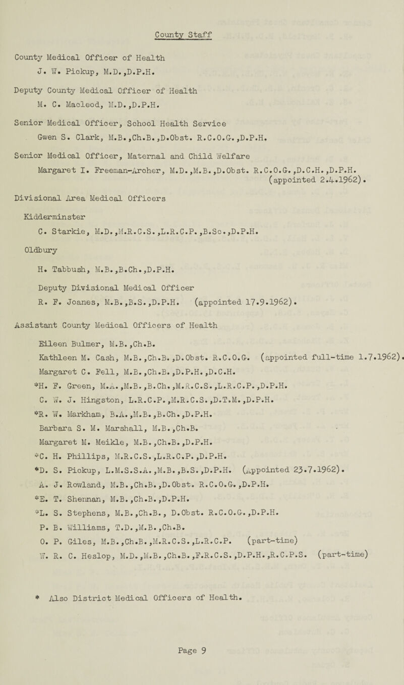 County Staff County Medical Officer of Health J. W. Pickup, M.D.,D.P.H. Deputy County Medical Officer of Health M. C. Macleod, M.D.,D.P.H. Senior Medical Officer, School Health Service G-wen S. Clark, M.B. ,Ch.B. ,D.0bst. R.C.O.G. ,D.P.H. Senior Medical Officer, Maternal and Child Welfare Margaret I. Freeman-Archer, M.D.,M.B.,D.Ohst. R.C.O.G. ,D.C.H.,D.P.H. (appointed 2.A*1962). Divisional Area Medical Officers Kidderminster C. Starkie, M.D.,M.R.C.S.,L.R.C.P.,B.Sc.,D.P.H. Oldbury H. Tabhush, M.B. ,B.Ch. ,D.P.H. Deputy Divisional Medical Officer R. F. Joanes, M.B.,B.S.,D.P.H. (appointed 17*9.1962)• Assistant County Medical Officers of Health Eileen Bulmer, M.B.,Ch.B. Kathleen M. Cash, M.B.,Ch.B.,D.Obst. R.C.O.G. (appointed full-time 1.7*1962) Margaret C. Fell, M.B.,Ch.B.,D.P.H.,D.C.H. *H. F. Green, M.A.,M.B.,B.Ch.,M.R.C.S.,L.R.C.P.,D.P.H. C. W. J. Kingston, L.R.C.P.,M.R.C.S.,D.T.M.,D.P.H. #R. ¥• Markham, B.A. ,M.B. ,B.Ch. ,D.P.H. Barbara S. M. Marshall, M.B.,Ch.B. Margaret M. Meikle, M.B.,Ch.B.,D.P.H. *C. H. Phillips, M.R.C.S.,L.R.C.P.,D.P.H. *D. S. Pickup, L.M.S.S.A.,M.B.,B.S.,D.P.H. (appointed 23*7.1962). A. J. Rowland, M.B.,Ch.B.,D.Obst. R.C.O.G.,D.P.H. *E. T. Shennan, M.B.,Ch.B.,D.P.H. *L. S. Stephens, M.B.,Ch.B., D.Obst. R.C.O.G. ,D.P.H. P. B. Williams, T.D.,M.B.,Ch.B. 0. P. Giles, M.B.,Ch.B.,M.R.C.S.,L.R.C.P. (part-time) W. R. C. Heslop, M.D.,M.B.,Ch.B.,F.R.C.S.,D.P.H.,R.C.P.S. (part-time) * Also District Medical Officers of Health.