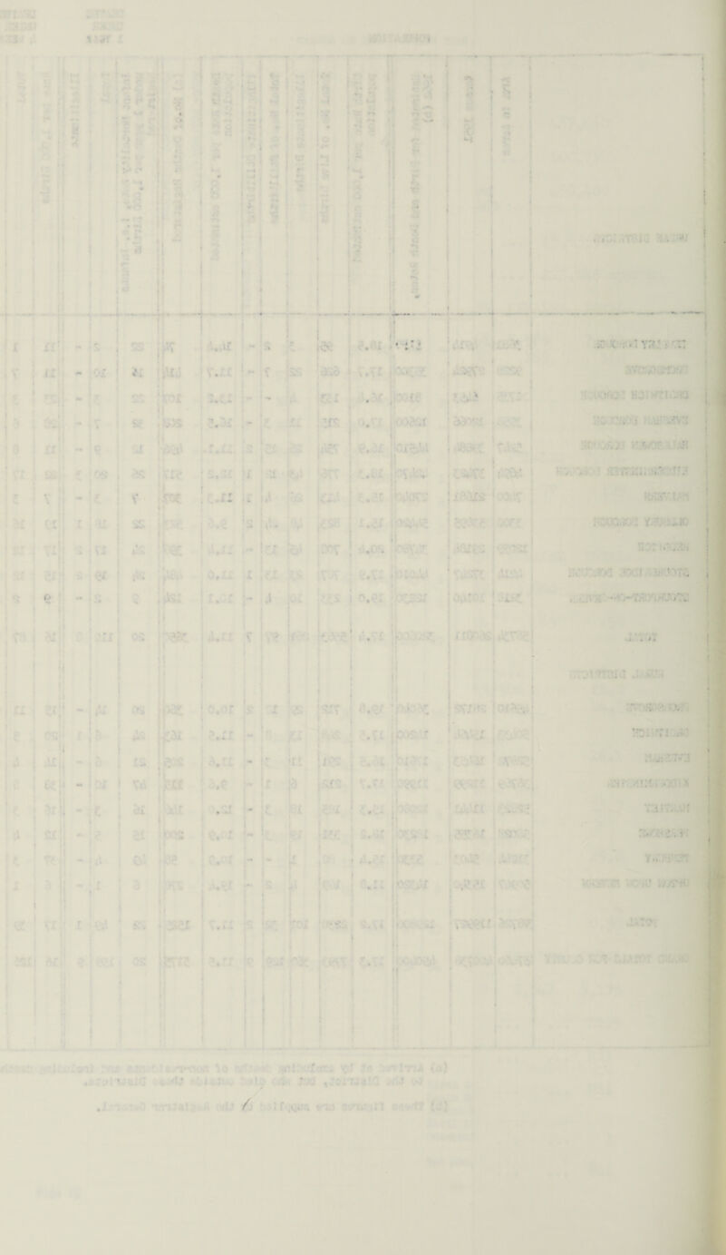 . . I. - ' - • • ' V'- ■ . ... ' - • • • : : .. , . .1 I % . 1 . v.t - ■ .• - 1 - ... C;..r i. . ; . /. ' : • ’ tj . • :!M ■ '• fd.r >T • . i / ■ .1.. .