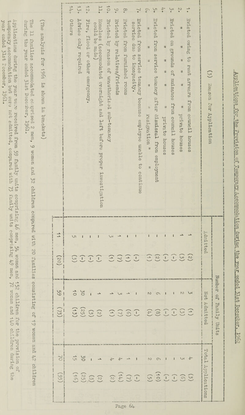 p B P 3 O << 3 P* & o y P 0*0 4 3 3 O 3 H O p p . 4 3 O << P «, P 13 VM O to 3 o POP 3 3 P 3 4 3 O 3 o p 3 O P P P 3 B 3 c+ 3 O 3 CD 3 © 4 V. Dj •<! P CD H ^ P VJD 3 pj K3 P 3 H CD H* 3 i-1 CP 3 3 t-!j 3 p CD b 3 <<; 3 CD 3 P CD 3 co CD P 3 o p o CD O P 3 3 o V_M P P C+* g1 3 p fc) Pj 2$ P P Si O O M (Tv 0 O G 3 3, 3 P 3 Vj »-j P P 3 O 3 3 H* cl* P ^ 05 O P P P H P 1? VO GV IV) P- P H 3 p • 3 3 p p M> 3 P 3 « O N# 3 O VX) O Vn si 3 V0 0 3 3 P Mi p 3 P P p 3 P P p 3 3 3 p 3 p VM 3 3 3 ro 3 0 Vm co 3 H* Mj 0 3 p 0 P 3 3 3 3 3 P t—1 3 <kj h- 3 P 0 3 3 O 3 3 3 cr-5 *3 c+ P 05 ^* 3 ov P 0 0 p P-- 3 P *3 3 H* 3 '* M* co vn 3 H- -P ro (S Si 0 O Mi 4v 3 'VD P P 3 3 H* 3 p P 3 H* 3 3 CD v» p-J M ~vl ~V O IV) Vn O ro h-f si w 0 0 3 3 3 05 P H* cl* 3 M H* 3 „ P 3 3 P CKJ P 3 Mi O 3 4~ O O 3 VO O ct- si 3 3 0 P 3 h-> p p *3 Pj 3 3 P O P 3 < 3 l_i. p w P 3 H- -p~ 3 O H- 3 ro 3 0 <JQ O 3 Mi 3 C+- 3 3' P P 3 P 3 3 CD P a P 3 P Ml O 3 vo (Tn 3 05 05 HrJ 3 3 o’ 3 o 3 p 3 05 I* ~J L vm 1 ~^J I k f VO vm 5 o c+- 3 p 3 P Vm > Pj <1 3 O P o 3 3 P 'p 3 3 P 3 __W 1—1 r\D 3 O VO 03 -~v] CV Vn -P Vm 3 —*• • • • • • • • • • • • H' *-r< 1—1 O O 9 p’ < <1 05 p < P < P <; P I <1 8 3 0 3 H* H- H- P H* H* H* H* ; P p p O O O 3 O O 0 — O j V# 3 3 3 3 3 C 3 3 3 3 l pj P CD P P 3 P P P 2 r 3 05 p P P O P P-- P p 5 3 3 05 P O P 3 3 Mi Mi 3 O Q O <<i 3 P 3 3 B < P 3 P O P O O — 3 P O 3 3 3 P B & on O p O P P 3 on 3 CD O P 3 3 3 M p 0 ^3 05 P P O P P p 3 O Pj (Co O 3 3 3 — 3 — p 0 3 O P H* B 3 C <i P 3 P <5 3 B H* H* p 3 p P O P 05 0 O O P 3 c+- 3 05 3 P P P 0 B P \ P 3 3 V^l P P C 3 P P 3 3 1 *—* 1—• P O s 3 H* 3 0 3 P B O B g P 3 3 <! p P O 3 P 3 P — H- 3 K*i 1—* cn P 3 B O <<: B B P P \ O p 3 3 P B • O 0 P pi $D 2 3‘ h- O 05 05 <<{ B 3 W 0 H* 3 0 p 0 «<j K 3 3 P p ! d • v~- M P 3 3 . ch Cj O 3 3 3 •2* P P O 3 O 2 p P 3 O 3 p W M 3 • :-n> p p Q 3 p 3 0 |1 £ 3 p H* 3 0 3 c S 3 1 P p P 3 0 H* P ■ 3 p 3 JU H* B H- P B 3 3 P P on H* < B P 0 3 3 B 3 B p P 0 3 3 0 P O P ro 3 3 P 3 p 3 B 3 P P 3 3 p 0 P 3 3 i-r^ t-J 3 3 Mi P O 3 3 O O 0 O B 3 O 0 P P B 3 P 3 P p P p j CD H v~ u O p p P P P B P p P P Mi 3 p p 3 3 p u O P B - 33 3 P cl- 3 Q vm i ro co i ( fv v>j o 3 O M> -»■ IV) -—•> VM Vn Vm ro -V OV I P Co t i vm > i p i ^• 5 !<S { HcJ ! % 3 P J P I 3 05 -*■ VM Ud o I CT\ Vjn Q IV) P -3 ro p -sj i ro cv i vn' o i i vm p i ov vm HJ c 3 P 3 t» 31 *3 » M 3 O P 3 3 O 3 co jjp Is H 3 io & o 3 w ,M> o •: 3* |p 3j 3 O < H* P 7 M» * V. (O 3 5° jp o 3 e o o o o Ig1 3 3 O 3 [gj 13 3 ) 3 JP 3 3* o P P 3 Q 3 P CD P VM j_i 05 3 3 p O P & P 3 3 VO 0V JtO i-1