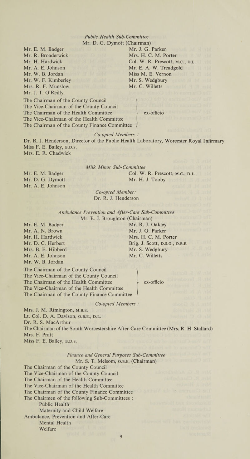 Mr. E. M. Badger Mr. R. Broaderwick Mr. H. Hardwick Mr. A. E. Johnson Mr. W. B. Jordan Mr. W. F. Kimberley Mrs. R. F. Munslow Mr. J. T. O’Reilly Public Health Sub-Committee. Mr. D. G. Dymott (Chairman) Mr. J. G. Parker Mrs. H. C. M. Porter Col. W. R. Prescott, m.c. Mr. E. A. W. Treadgold Miss M. E. Vernon Mr. S. Wedgbury Mr. C. Willetts D.L. The Chairman of the County Council The Vice-Chairman of the County Council The Chairman of the Health Committee The Vice-Chairman of the Health Committee The Chairman of the County Finance Committee , ex-officio Co-opted Members : Dr. R. J. Henderson, Director of the Public Health Laboratory, Worcester Royal Infirmary Miss F. E. Bailey, b.d.s. Mrs. E. R. Chadwick Milk Minor Sub-Committee Mr. E. M. Badger Col. W. R. Prescott, m.c., d.l. Mr. D. G. Dymott Mr. H. J. Tooby Mr. A. E. Johnson Co-opted Member: Dr. R. J. Henderson Mr. E. M. Badger Mr. A. N. Brown Mr. H. Hardwick Mr. D. C. Herbert Mrs. B. E. Hibberd Mr. A. E. Johnson Mr. W. B. Jordan Ambulance Prevention and After-Care Sub-Committee Mr. E. J. Broughton (Chairman) Mr. R. J. Oakley Mr. J. G. Parker Mrs. H. C. M. Porter Brig. J. Scott, d.s.o., o.b.e. Mr. S. Wedgbury Mr. C. Willetts The Chairman of the County Council The Vice-Chairman of the County Council The Chairman of the Health Committee The Vice-Chairman of the Health Committee The Chairman of the County Finance Committee ex-officio Co-opted Members : Mrs. J. M. Rimington, m.b.e. Lt. Col. D. A. Davison, o.b.e., d.l. Dr. R. S. MacArthur The Chairman of the South Worcestershire After-Care Committee (Mrs. R. H. Stallard) Mrs. F. Pratt Miss F. E. Bailey, b.d.s. Finance and General Purposes Sub-Committee Mr. S. T. Melsom, o.b.e. (Chairman) The Chairman of the County Council The Vice-Chairman of the County Council The Chairman of the Health Committee The Vice-Chairman of the Health Committee The Chairman of the County Finance Committee The Chairmen of the following Sub-Committees : Public Health Maternity and Child Welfare Ambulance, Prevention and After-Care Mental Health Welfare