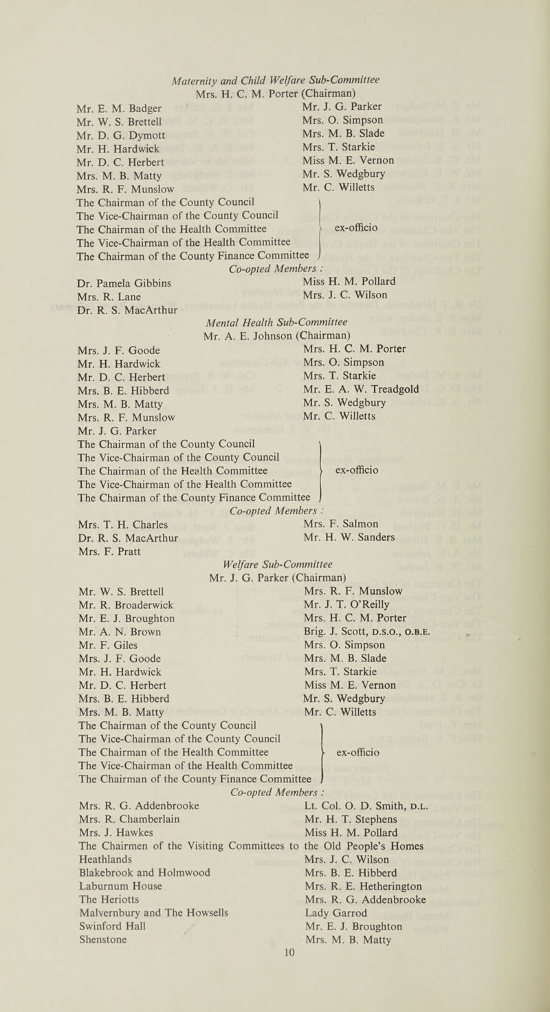 Maternity and Child Welfare Sub-Committee Mrs. H. C. M. Porter (Chairman) Mr. J. G. Parker Mr. E. M. Badger Mr. W. S. Brettell Mr. D. G. Dymott Mr. H. Hardwick Mr. D. C. Herbert Mrs. M. B. Matty Mrs. R. F. Munslow The Chairman of the County Council The Vice-Chairman of the County Council The Chairman of the Health Committee The Vice-Chairman of the Health Committee The Chairman of the County Finance Committee Co-opted Members : Mrs. O. Simpson Mrs. M. B. Slade Mrs. T. Starkie Miss M. E. Vernon Mr. S. Wedgbury Mr. C. Willetts ex-officio Dr. Pamela Gibbins Mrs. R. Lane Dr. R. S. MacArthur Miss H. M. Pollard Mrs. J. C. Wilson Mental Health Sub-Committee Mr. A. E. Johnson (Chairman) Mrs. H. C Mrs. J. F. Goode Mr. H. Hardwick Mr. D. C. Herbert Mrs. B. E. Hibberd Mrs. M. B. Matty Mrs. R. F. Munslow Mr. J. G. Parker The Chairman of the County Council The Vice-Chairman of the County Council The Chairman of the Health Committee ) The Vice-Chairman of the Health Committee The Chairman of the County Finance Committee Co-opted Members : M. Porter Mrs. O. Simpson Mrs. T. Starkie Mr. E. A. W. Treadgold Mr. S. Wedgbury Mr. C. Willetts ex-officio Mrs. T. H. Charles Dr. R. S. MacArthur Mrs. F. Pratt Mrs. F. Salmon Mr. H. W. Sanders Welfare Sub-Committee Mr. J. G. Parker (Chairman) Mrs. R. F. Munslow Mr. J. T. O’Reilly Mrs. H. C. M. Porter Brig. J. Scott, d.s.o., o.b.e. Mrs. O. Simpson Mrs. M. B. Slade Mrs. T. Starkie Miss M. E. Vernon Mr. S. Wedgbury Mr. C. Willetts Mr. W. S. Brettell Mr. R. Broaderwick Mr. E. J. Broughton Mr. A. N. Brown Mr. F. Giles Mrs. J. F. Goode Mr. H. Hardwick Mr. D. C. Herbert Mrs. B. E. Hibberd Mrs. M. B. Matty The Chairman of the County Council The Vice-Chairman of the County Council The Chairman of the Health Committee ex-officio The Vice-Chairman of the Health Committee The Chairman of the County Finance Committee Co-opted Members : Mrs. R. G. Addenbrooke Lt. Col. O. D. Smith, d.l Mrs. R. Chamberlain Mr. H. T. Stephens Mrs. J. Hawkes Miss H. M. Pollard The Chairmen of the Visiting Committees to the Old People’s Homes Heathlands Mrs. J. C. Wilson Blakebrook and Holmwood Mrs. B. E. Hibberd Laburnum House Mrs. R. E. Hetherington The Heriotts Mrs. R. G. Addenbrooke Malvernbury and The Howsells Lady Garrod Swinford Hall Mr. E. J. Broughton Shenstone Mrs. M. B. Matty