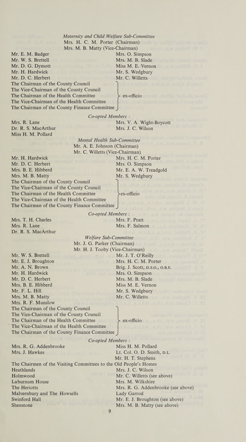 Maternity and Child Welfare Sub-Committee Mrs. H. C. M. Porter (Chairman) Mrs. M. B. Matty (Vice-Chairman) Mrs. O. Simpson Mr. E. M. Badger Mr. W. S. Brettell Mr. D. G. Dymott Mr. H. Hardwick Mr. D. C. Herbert The Chairman of the County Council The Vice-Chairman of the County Council The Chairman of the Health Committee The Vice-Chairman of the Health Committee The Chairman of the County Finance Committee Mrs. M. B. Slade Miss M. E. Vernon Mr. S. Wedgbury Mr. C. Willetts * >- ex-officio Mrs. R. Lane Dr. R. S. MacArthur Miss H. M. Pollard Mr. H. Hardwick Mr. D. C. Herbert Mrs. B. E. Hibberd Mrs. M. B. Matty The Chairman of the County Council The Vice-Chairman of the County Council The Chairman of the Health Committee The Vice-Chairman of the Health Committee The Chairman of the County Finance Committee Co-opted Members : Mrs. V. A. Wight-Boycott Mrs. J. C. Wilson Mental Health Sub-Committee Mr. A. E. Johnson (Chairman) Mr. C. Willetts (Vice-Chairman) Mrs. H. C. M. Porter Mrs. O. Simpson Mr. E. A. W. Treadgold Mr. S. Wedgbury Vex-officio Mrs. T. H. Charles Mrs. R. Lane Dr. R. S. MacArthur Co-opted Members : Mrs. F. Pratt Mrs. F. Salmon Welfare Sub-Committee Mr. J. G. Parker (Chairman) Mr. H. J. Tooby (Vice-Chairman) Mr. J. T. O’Reilly Mr. W. S. Brettell Mr. E. J. Broughton Mr. A. N. Brown Mr. H. Hardwick Mr. D. C. Herbert Mrs. B. E. Hibberd Mr. F. L. Hill Mrs. M. B. Matty Mrs. R. F. Munslow The Chairman of the County Council The Vice-Chairman of the County Council The Chairman of the Health Committee The Vice-Chairman of the Health Committee The Chairman of the County Finance Committee Mrs. H. C. M. Porter Brig. J. Scott, d.s.o., o.b.e. Mrs. O. Simpson Mrs. M. B. Slade Miss M. E. Vernon Mr. S. Wedgbury Mr. C. Willetts >■ ex-officio Mrs. R. G. Addenbrooke Mrs. J. Hawkes Co-opted Members : Miss H. M. Pollard Lt. Col. O. D. Smith, d.l. Mr. H. T. Stephens The Chairmen of the Visiting Committees to the Old People’s Homes Heathlands Mrs. J. C. Wilson Holmwood Mr. C. Willetts (see above) Laburnum House Mrs. M. Wilkshire The Heriotts Mrs. R. G. Addenbrooke (see above) Malvernbury and The Howsells Lady Garrod Swinford Hall Mr. E. J. Broughton (see above) Shenstone Mrs. M. B. Matty (see above)