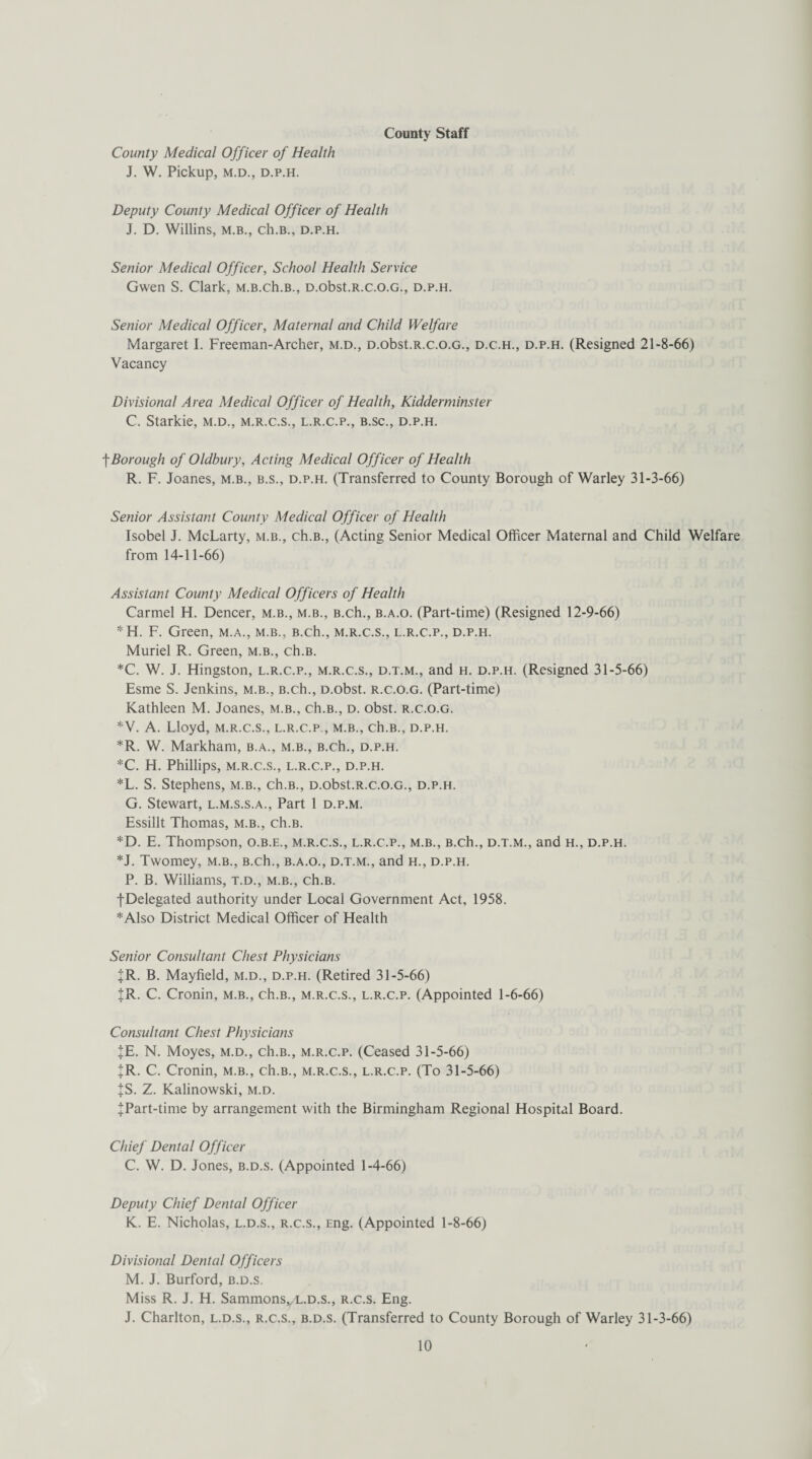 County Staff County Medical Officer of Health J. W. Pickup, M.D., D.P.H. Deputy County Medical Officer of Health J. D. Willins, m.b., ch.B., d.p.h. Senior Medical Officer, School Health Service Gwen S. Clark, M.B.ch.B., D.obst.R.c.o.G., d.p.h. Senior Medical Officer, Maternal and Child Welfare Margaret I. Freeman-Archer, m.d., D.obst.R.c.o.G., d.c.h., d.p.h. (Resigned 21-8-66) Vacancy Divisional Area Medical Officer of Health, Kidderminster C. Starkie, m.d., m.r.c.s., l.r.c.p., b.sc., d.p.h. f Borough of Oldbury, Acting Medical Officer of Health R. F. Joanes, m.b., b.s., d.p.h. (Transferred to County Borough of Warley 31-3-66) Senior Assistant County Medical Officer of Health Isobel J. McLarty, m.b., ch.B., (Acting Senior Medical Officer Maternal and Child Welfare from 14-11-66) Assistant County Medical Officers of Health Carmel H. Dencer, m.b., m.b., B.ch., b.a.o. (Part-time) (Resigned 12-9-66) *H. F. Green, m.a., m.b., B.ch., m.r.c.s., l.r.c.p., d.p.h. Muriel R. Green, m.b., ch.B. *C. W. J. Hingston, l.r.c.p., m.r.c.s., d.t.m., and h. d.p.h. (Resigned 31-5-66) Esme S. Jenkins, m.b., B.ch., D.obst. r.c.o.g. (Part-time) Kathleen M. Joanes, m.b., ch.B., d. obst. r.c.o.g. *V. A. Lloyd, m.r.c.s., l.r.c.p., m.b., ch.B., d.p.h. *R. W. Markham, b.a., m.b., B.ch., d.p.h. *C. H. Phillips, M.R.C.S., L.R.C.P., D.P.H. *L. S. Stephens, m.b., ch.B., D.obst.R.c.o.G., d.p.h. G. Stewart, l.m.s.s.a., Part 1 d.p.m. Essillt Thomas, m.b., ch.B. *D. E. Thompson, o.b.e., m.r.c.s., l.r.c.p., m.b., B.ch., d.t.m., and h., d.p.h. *J. Twomey, m.b., B.ch., b.a.o., d.t.m., and h., d.p.h. P. B. Williams, t.d., m.b., ch.B. fDelegated authority under Local Government Act, 1958. *Also District Medical Officer of Health Senior Consultant Chest Physicians JR. B. Mayfield, m.d., d.p.h. (Retired 31-5-66) JR. C. Cronin, m.b., ch.B., m.r.c.s., l.r.c.p. (Appointed 1-6-66) Consultant Chest Physicians JE. N. Moyes, m.d., ch.B., m.r.c.p. (Ceased 31-5-66) JR. C. Cronin, m.b., ch.B., m.r.c.s., l.r.c.p. (To 31-5-66) JS. Z. Kalinowski, m.d. JPart-time by arrangement with the Birmingham Regional Hospital Board. Chief Dental Officer C. W. D. Jones, b.d.s. (Appointed 1-4-66) Deputy Chief Dental Officer K. E. Nicholas, l.d.s., r.c.s., Eng. (Appointed 1-8-66) Divisional Dented Officers M. J. Burford, b.d.s. Miss R. J. H. SammonsvtL.D.s., r.c.s. Eng. J. Charlton, l.d.s., r.c.s., b.d.s. (Transferred to County Borough of Warley 31-3-66)