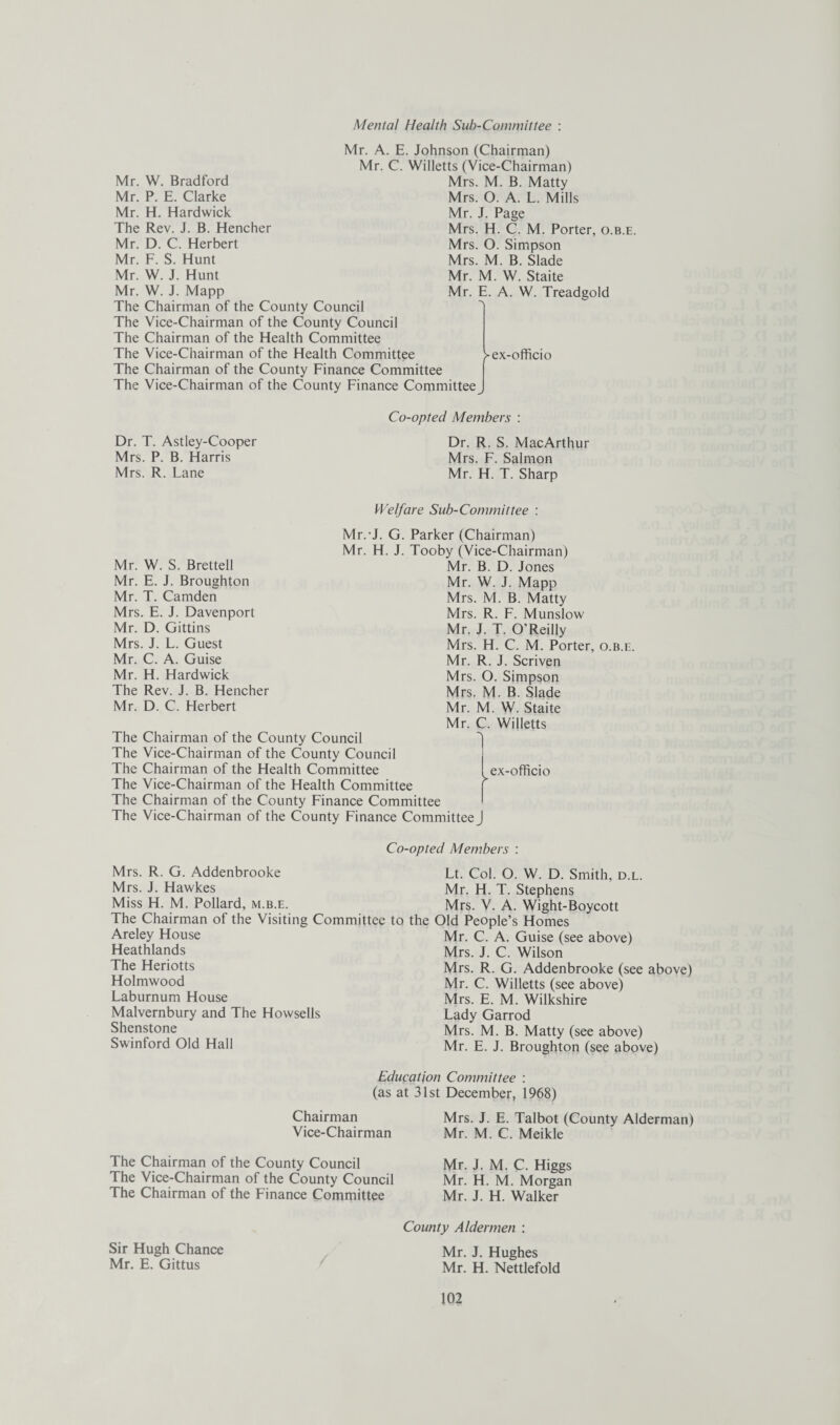 Menial Health Sub-Committee : Mr. A Mr. Mr. W. Bradford Mr. P. E. Clarke Mr. H. Hardwick The Rev. J. B. Hencher Mr. D. C. Herbert Mr. F. S. Hunt Mr. W. J. Hunt Mr. W. J. Mapp The Chairman of the County Council The Vice-Chairman of the County Council The Chairman of the Health Committee The Vice-Chairman of the Health Committee The Chairman of the County Finance Committee The Vice-Chairman of the County Finance Committee . E. Johnson (Chairman) C. Willetts (Vice-Chairman) Mrs. M. B. Matty Mrs. O. A. L. Mills Mr. J. Page Mrs. H. C. M. Porter, o.b.e. Mrs. O. Simpson Mrs. M. B. Slade Mr. M. W. Staite Mr. E. A. W. Treadgold >ex-officio Dr. T. Astley-Cooper Mrs. P. B. Harris Mrs. R. Lane Co-opted Members : Dr. R. S. MacArthur Mrs. F. Salmon Mr. H. T. Sharp Welfare Sub-Committee : Mr. W. S. Brettell Mr. E. J. Broughton Mr. T. Camden Mrs. E. J. Davenport Mr. D. Gittins Mrs. J. L. Guest Mr. C. A. Guise Mr. H. Hardwick The Rev. J. B. Hencher Mr. D. C. Herbert Mr.-J. G. Parker (Chairman) Mr. H. J. Tooby (Vice-Chairman) Mr. B. D. Jones Mr. W. J. Mapp Mrs. M. B. Matty Mrs. R. F. Munslow Mr. J. T. O’Reilly Mrs. H. C. M. Porter, Mr. R. J. Scriven Mrs. O. Simpson Mrs. M. B. Slade Mr. M. W. Staite Mr. C. Willetts The Chairman of the County Council The Vice-Chairman of the County Council The Chairman of the Health Committee The Vice-Chairman of the Health Committee The Chairman of the County Finance Committee The Vice-Chairman of the County Finance Committee J ex-officio O.B.E. Co- Mrs. R. G. Addenbrooke Mrs. J. Hawkes Miss H. M. Pollard, m.b.e. The Chairman of the Visiting Committee to Areley House Heathlands The Heriotts Holmwood Laburnum House Malvernbury and The Howsells Shenstone Swinford Old Hall ’d Members : Lt. Col. O. W. D. Smith, d.l. Mr. H. T. Stephens Mrs. V. A. Wight-Boycott Old People’s Homes Mr. C. A. Guise (see above) Mrs. J. C. Wilson Mrs. R. G. Addenbrooke (see above) Mr. C. Willetts (see above) Mrs. E. M. Wilkshire Lady Garrod Mrs. M. B. Matty (see above) Mr. E. J. Broughton (see above) Education Committee : (as at 31st December, 1968) Chairman Vice-Chairman The Chairman of the County Council The Vice-Chairman of the County Council The Chairman of the Finance Committee Mrs. J. E. Talbot (County Alderman) Mr. M. C. Meikle Mr. J. M. C. Higgs Mr. H. M. Morgan Mr. J. H. Walker Sir Hugh Chance Mr. E. Gittus County Aldermen : Mr. J. Hughes Mr. H. Nettlefold