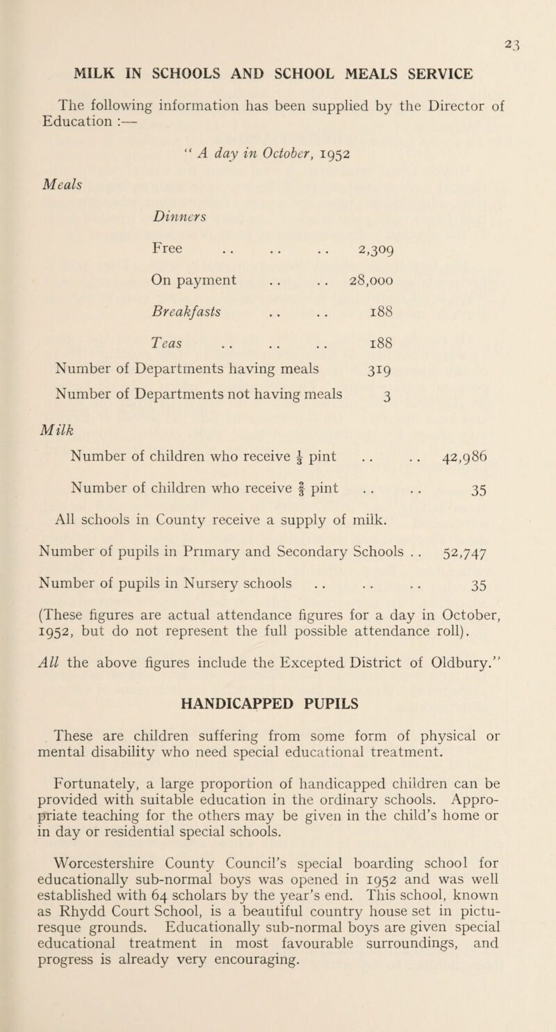 MILK IN SCHOOLS AND SCHOOL MEALS SERVICE The following information has been supplied by the Director of Education :— “ A day in October, 1952 Meals Dinners Free .. .. . . 2,309 On payment . . .. 28,000 Breakfasts .. . . 188 Teas . . . . . . 188 Number of Departments having meals 319 Number of Departments not having meals 3 Milk Number of children who receive J pint .. . . 42,986 Number of children who receive f pint . . . . 35 All schools in County receive a supply of milk. Number of pupils in Primary and Secondary Schools . . 52,747 Number of pupils in Nursery schools .. . . . . 35 (These figures are actual attendance figures for a day in October, 1952, but do not represent the full possible attendance roll). All the above figures include the Excepted District of Oldbury/' HANDICAPPED PUPILS These are children suffering from some form of physical or mental disability who need special educational treatment. Fortunately, a large proportion of handicapped children can be provided with suitable education in the ordinary schools. Appro¬ priate teaching for the others may be given in the child’s home or in day or residential special schools. Worcestershire County Council’s special boarding school for educationally sub-normal boys was opened in 1952 and was well established with 64 scholars by the year’s end. This school, known as Rhydd Court School, is a beautiful country house set in pictu¬ resque grounds. Educationally sub-normal boys are given special educational treatment in most favourable surroundings, and progress is already very encouraging.