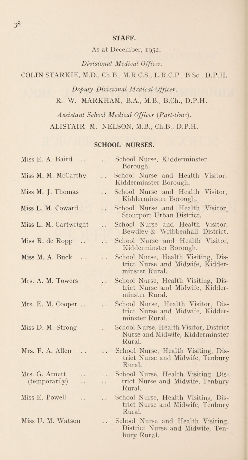 3§ STAFF. As at December, 1952. Divisional Medical Officer. COLIN STARKIE, M.D., Ch.B., M.R.C.S., L.R.C.P., B.Sc., D.P.H. Deputy Divisional Medical Officer. R. W. MARKHAM, B.A., M.B., B.Ch., D.P.H. Assistant School Medical Officer (Part-time). ALISTAIR M. NELSON, M.B., Ch.B., D.P.H. SCHOOL NURSES. Miss E. A. Baird Miss M. M. McCarthy Miss M. J. Thomas Miss L. M. Coward Miss L. M. Cartwright Miss R. de Ropp Miss M. A. Buck Mrs. A. M. Towers Mrs. E. M. Cooper .. Miss D. M. Strong Mrs. F. A. Allen Mrs. G. Arnett (temporarily) Miss E. Powell Miss U. M. Watson School Nurse, Kidderminster Borough. School Nurse and Health Visitor, Kidderminster Borough. School Nurse and Health Visitor, Kidderminster Borough. School Nurse and Health Visitor, Stourport Urban District. School Nurse and Health Visitor, Bewdley & Wribbenhall District. School Nurse and Health Visitor, Kidderminster Borough. School Nurse, Health Visiting, Dis¬ trict Nurse and Midwife, Kidder¬ minster Rural. School Nurse, Health Visiting, Dis¬ trict Nurse and Midwife, Kidder¬ minster Rural. School Nurse, Health Visitor, Dis¬ trict Nurse and Midwife, Kidder¬ minster Rural. School Nurse, Health Visitor, District Nurse and Midwife, Kidderminster Rural. School Nurse, Health Visiting, Dis¬ trict Nurse and Midwife, Tenbury Rural. School Nurse, Health Visiting, Dis¬ trict Nurse and Midwife, Tenbury Rural. School Nurse, Health Visiting, Dis¬ trict Nurse and Midwife, Tenbury Rural. School Nurse and Health Visiting, District Nurse and Midwife, Ten¬ bury Rural.