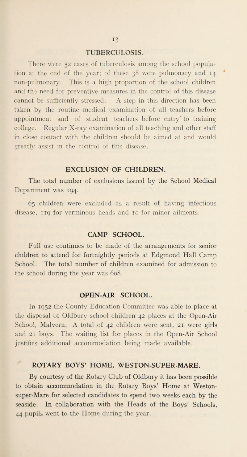 TUBERCULOSIS. There were 52 cases of tuberculosis among the school popula¬ tion at the end of the year; of these 38 were pulmonary and 14 non-pulmonary. This is a high proportion of the school children and the need for preventive measures in the control of this disease cannot be sufficiently stressed. A step in this direction has been taken by the routine medical examination of all teachers before appointment and of student teachers before entry* to training college. Regular X-ray examination of all teaching and other staff in close contact with the children should be aimed at and would greatly assist in the control of this disease. EXCLUSION OF CHILDREN. The total number of exclusions issued by the School Medical Department was 194. 65 children were excluded as a result of having infectious disease, 119 for verminous heads and 10 for minor ailments. CAMP SCHOOL. Full use continues to be made of the arrangements for senior children to attend for fortnightly periods at Edgmond Hall Camp School. The total number of children examined for admission to the school during the year was 608. OPEN-AIR SCHOOL. In 1952 the County Education Committee was able to place at the disposal of Oldbury school children 42 places at the Open-Air School, Malvern. A total of 42 children were sent, 21 were girls and 21 boys. The waiting list for places in the Open-Air School justifies additional accommodation being made available. ROTARY BOYS’ HOME, WESTON-SUPER-MARE. By courtesy of the Rotary Club of Oldbury it has been possible to obtain accommodation in the Rotary Boys’ Home at Weston- super-Mare for selected candidates to spend two weeks each by the seaside. In collaboration with the Heads of the Boys’ Schools, 44 pupils went to the Home during the year.